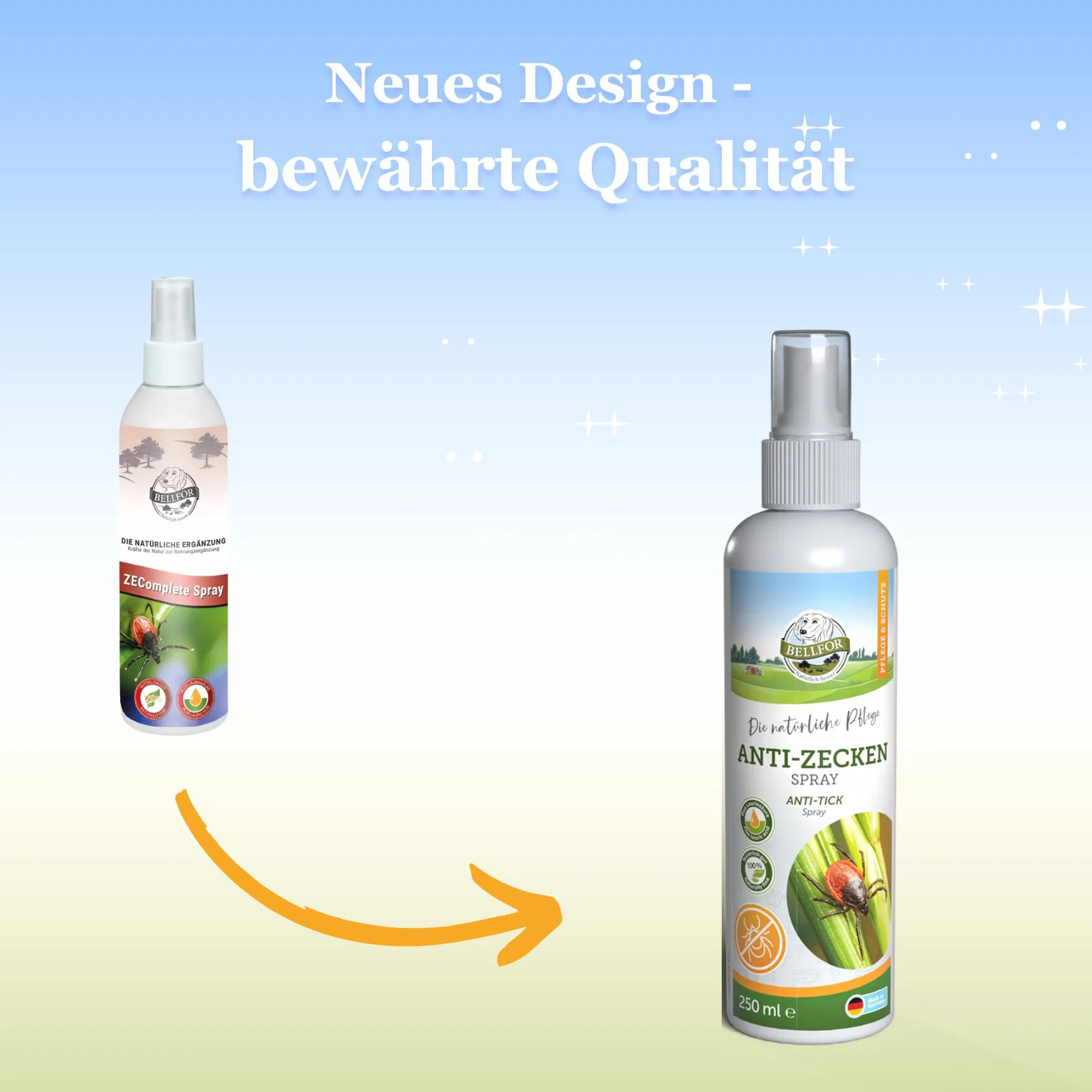 Bellfor Anti-Tiques Spray Chien 250 ML Protection Naturelle Contre Les Tiques à Base d'Huile de Coco Répulsif Longue Durée