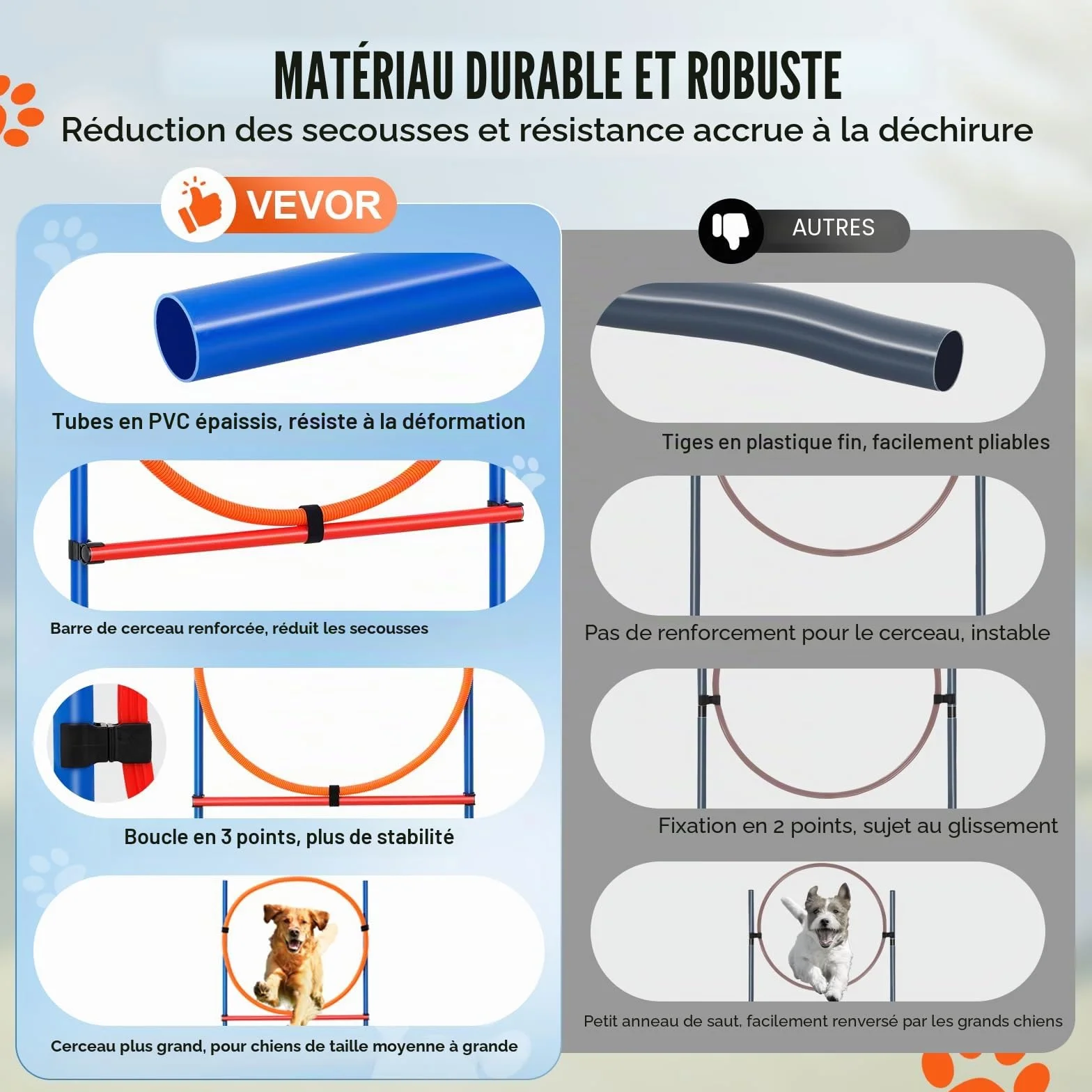VEVOR Équipements d'Entraînement Agilité pour Chien, Ensemble 4PCS, Parcours Obstacles avec Haies Réglables