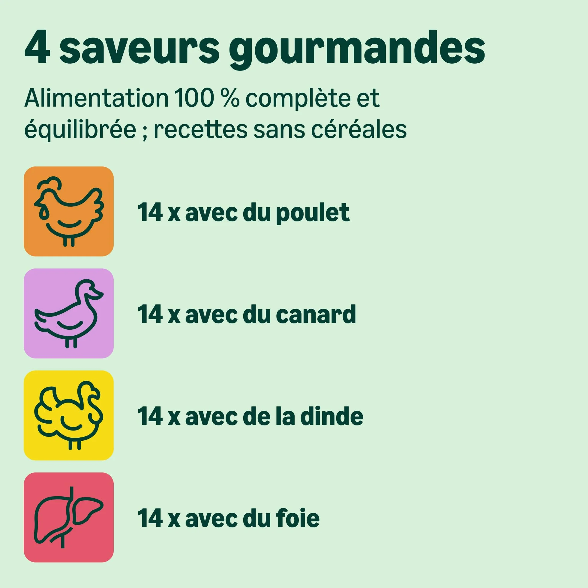 by Amazon Aliments Humides sans Céréales pour Chats, Selection de Viande en Bouillon 4.76kg, 56 Lot de 85g (Anciennement Lifelong)