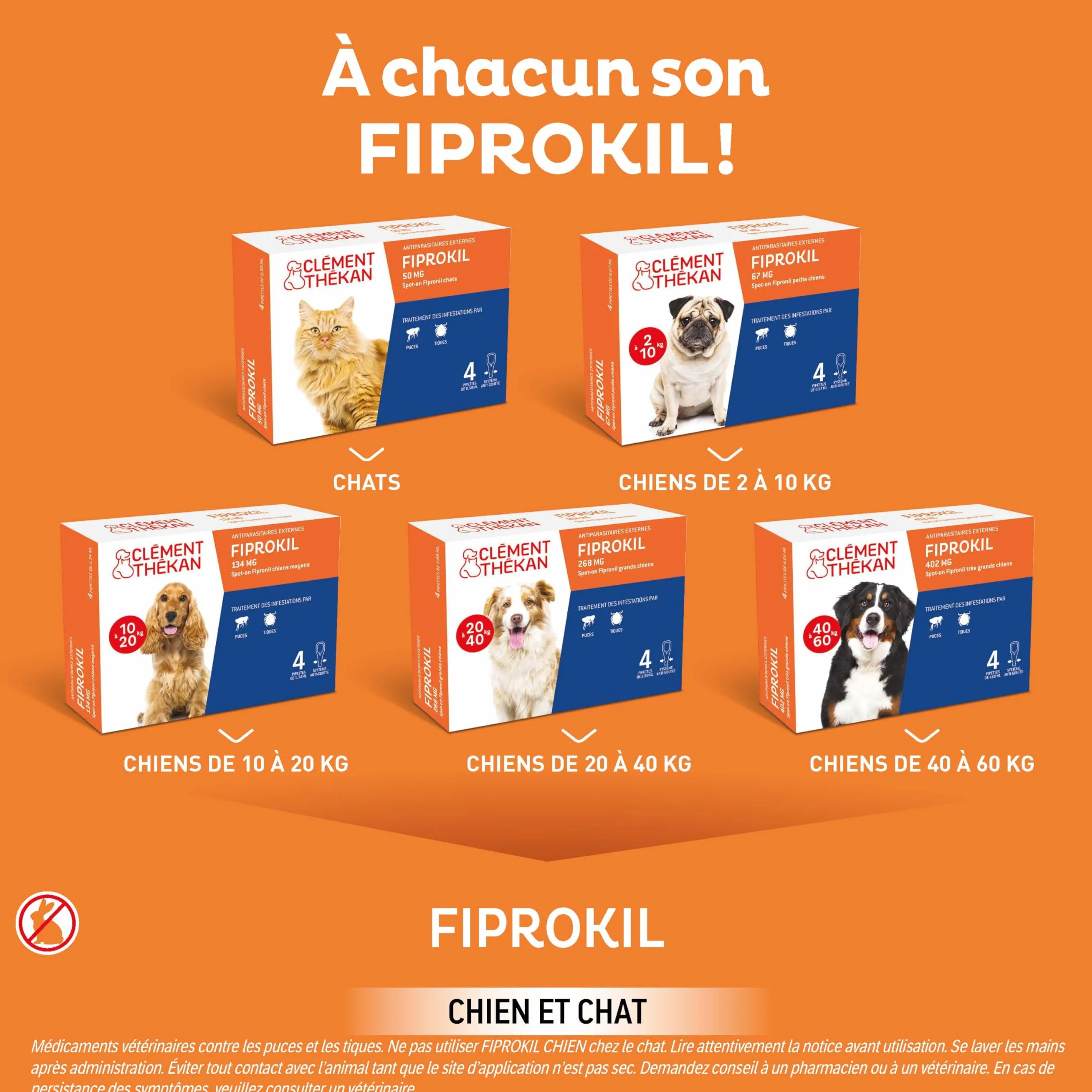 Clément Thékan - Anti-puces et anti-tiques pour grands chiens de 20 à 40 kg - 4 pipettes - Solution pour Spot-on Fiprokil 268 mg