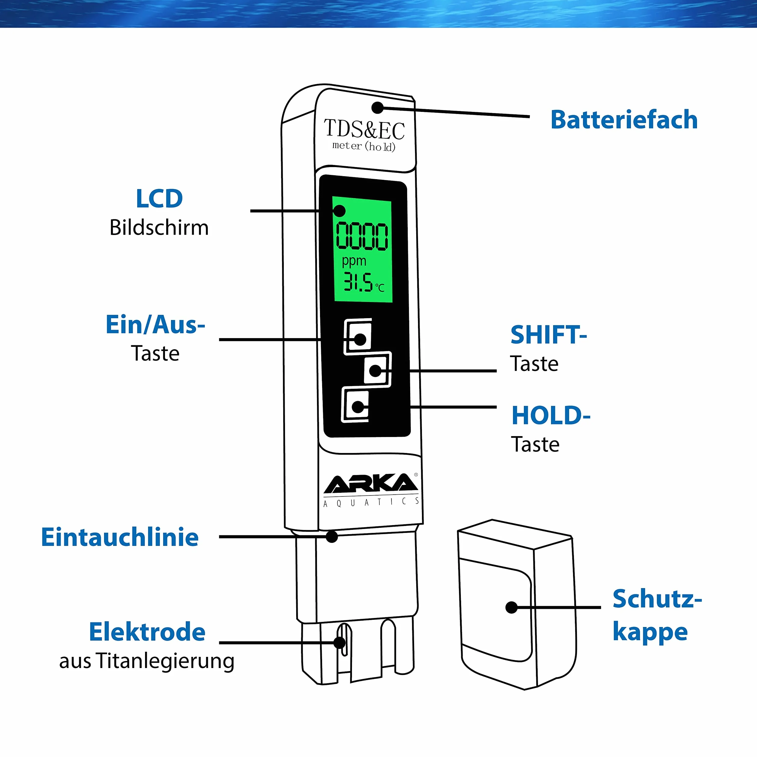 ARKA myAQUA TDS/EC Meter 3in1 - Mesure fiable TDS, EC et température avec solution d'étalonnage