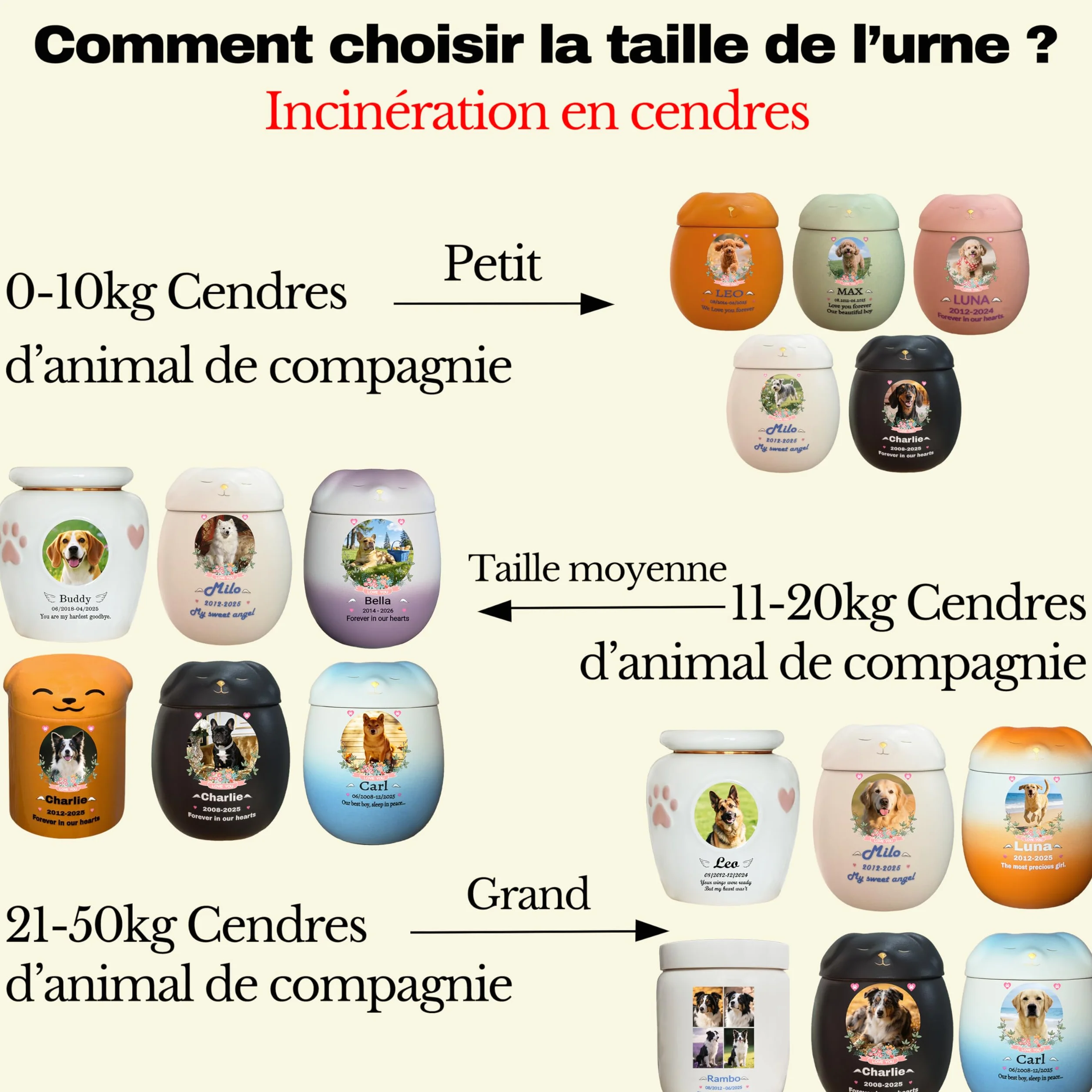 Urne Personnalisée pour Chien en Céramique, Boîte à Souvenirs Fait à la Main, Petit Noir pour Cendres ≤10 kg