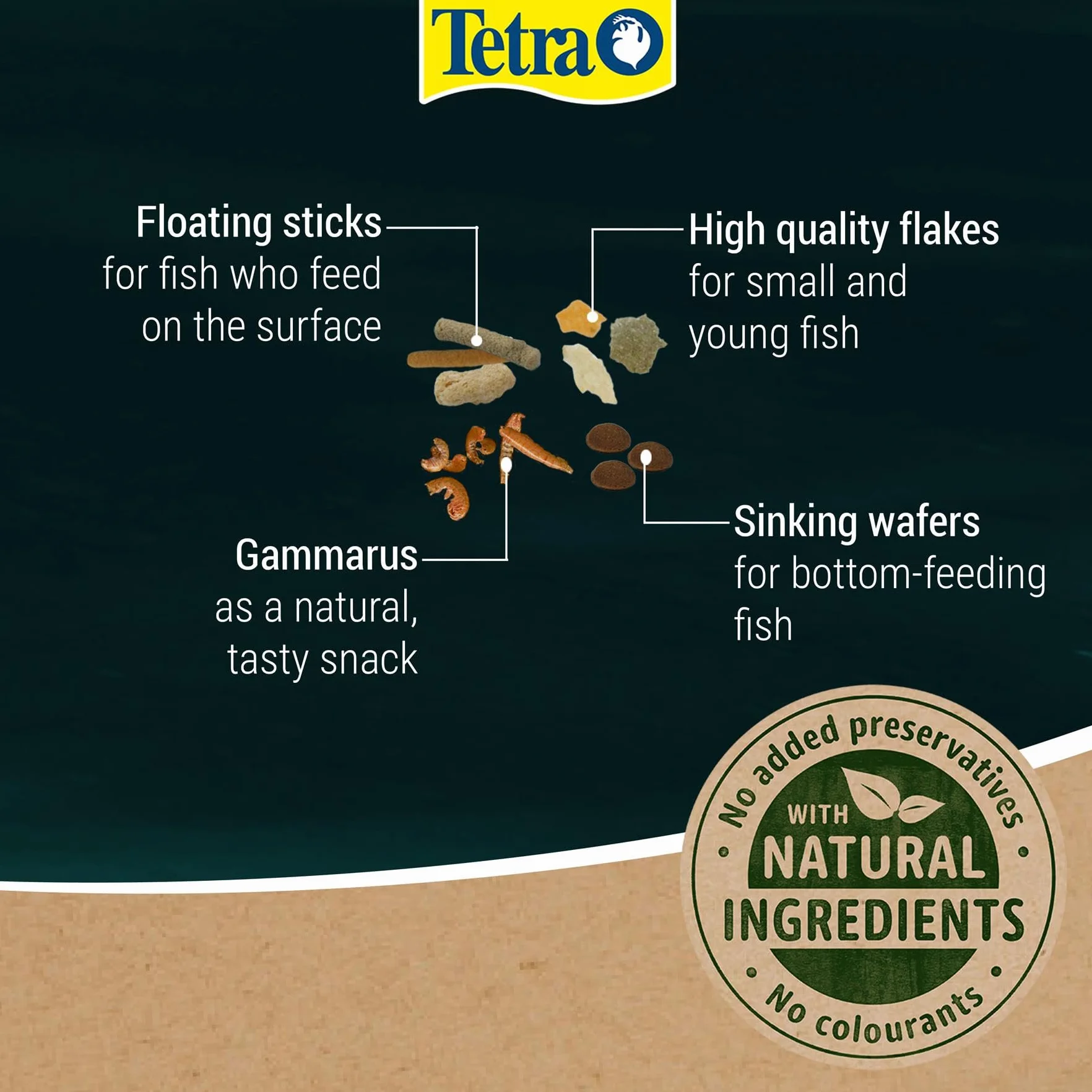 Tetra Pond Multi Mix Nourriture poissons d'étang Mélange flocons bâtonnets plaquettes gammares Seau 10 l