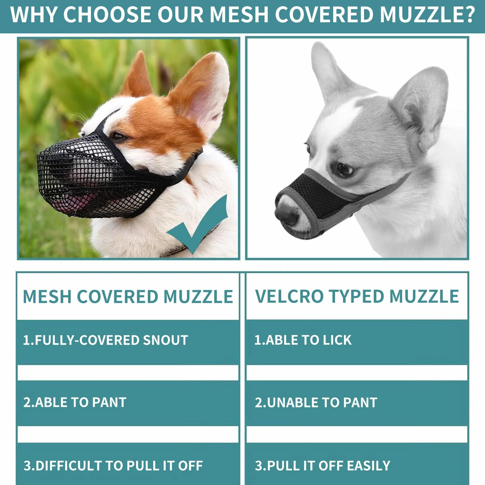 Muselière pour Chien, Masque Respirant pour Animaux Ajustable avec Sangles Touch Fastener, Museliere Chiens de Grande Taille Muselière en Maille Douce pour Les Petits Chiens Taille Moyenne