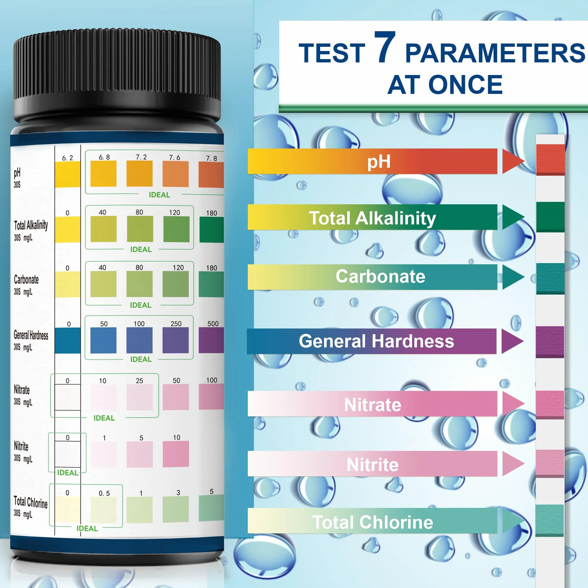 Bandelette de Test Eau 7 en1 pour Aquarium - Alcalinité Totale, Dureté Totale, Dureté Carbonatée, PH, Nitrite, Nitrate, Chlore (100 Bandelettes)