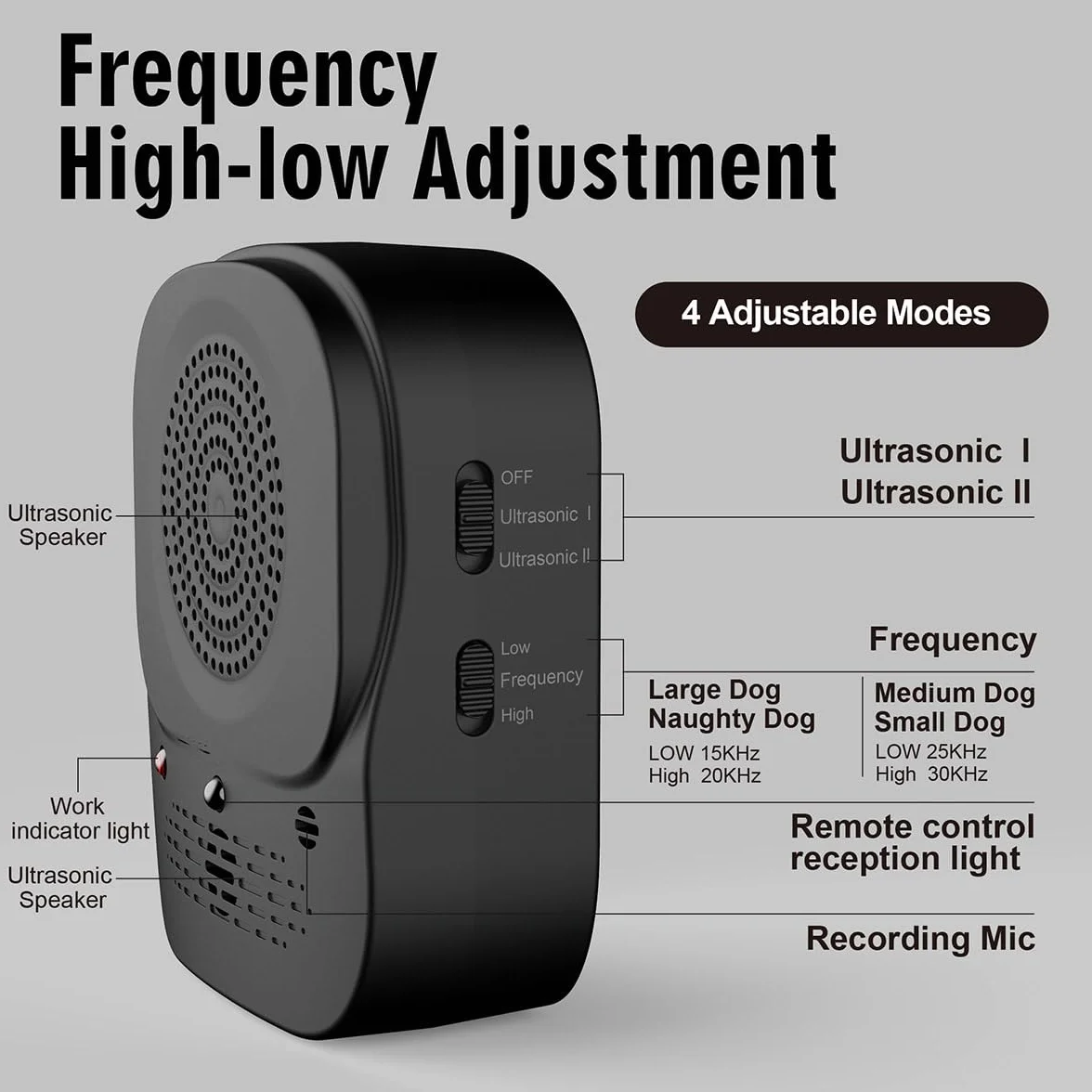 Anti Aboiement Chien Ultrason Automatique, 3 Modes Boitier Ultrason Étanche pour Petits Grands Chiens Extérieur Intérieur