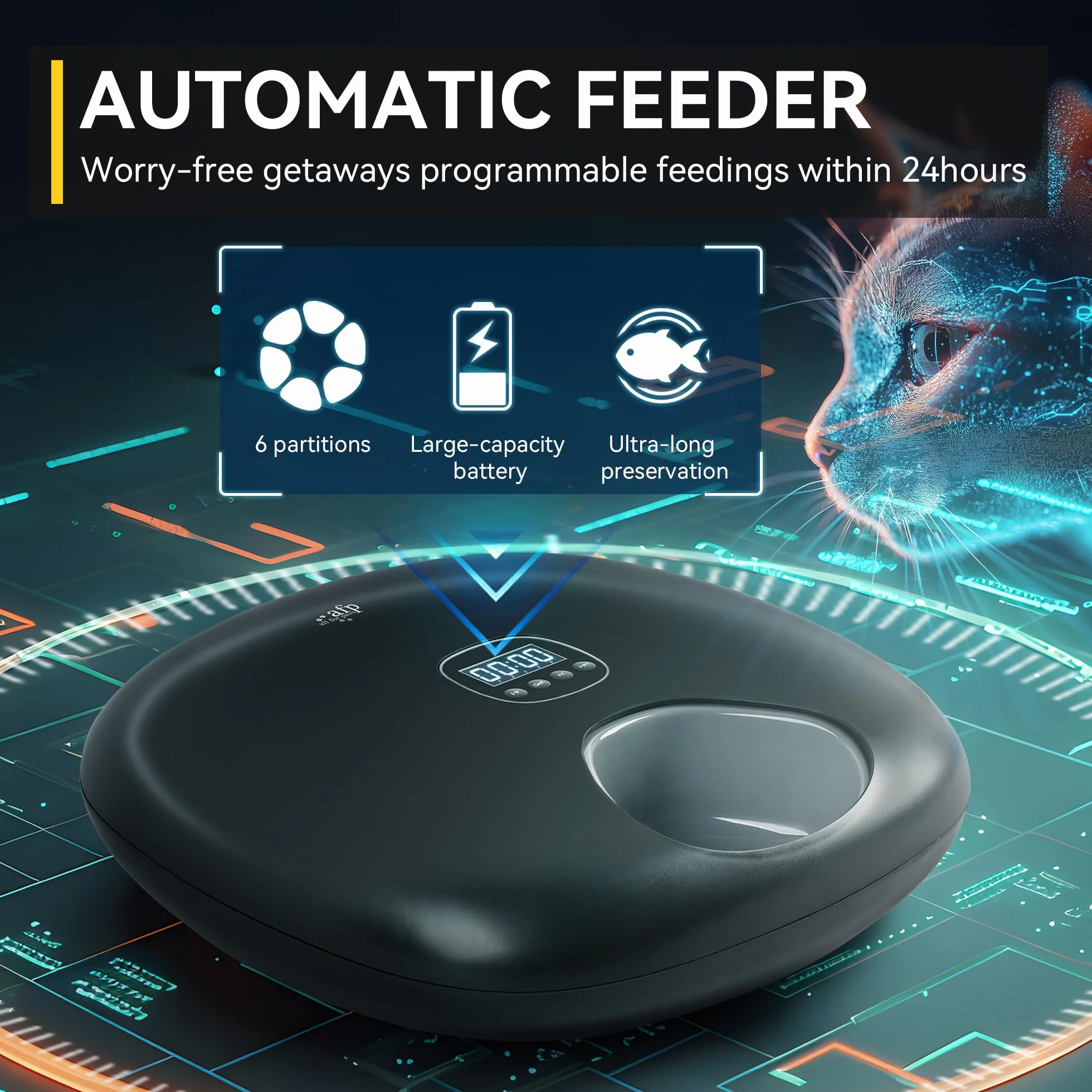 ALL FOR PAWS Distributeur Automatique de Nourriture sans Fil pour Chat 6 Repas, Accepte Nourriture Humide & Sèche, Rechargeable, Minuterie Programmable