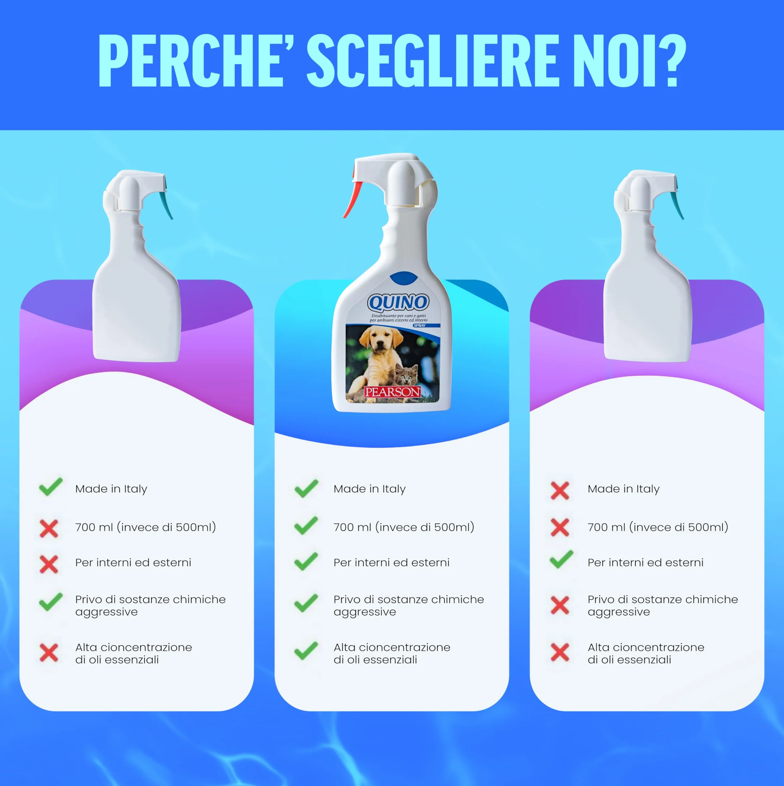 PEARSON Repulsif Chat Exterieur et Intérieur 700ML, Anti Urine Chat Chien, Spray Dissuasif Made in Italy