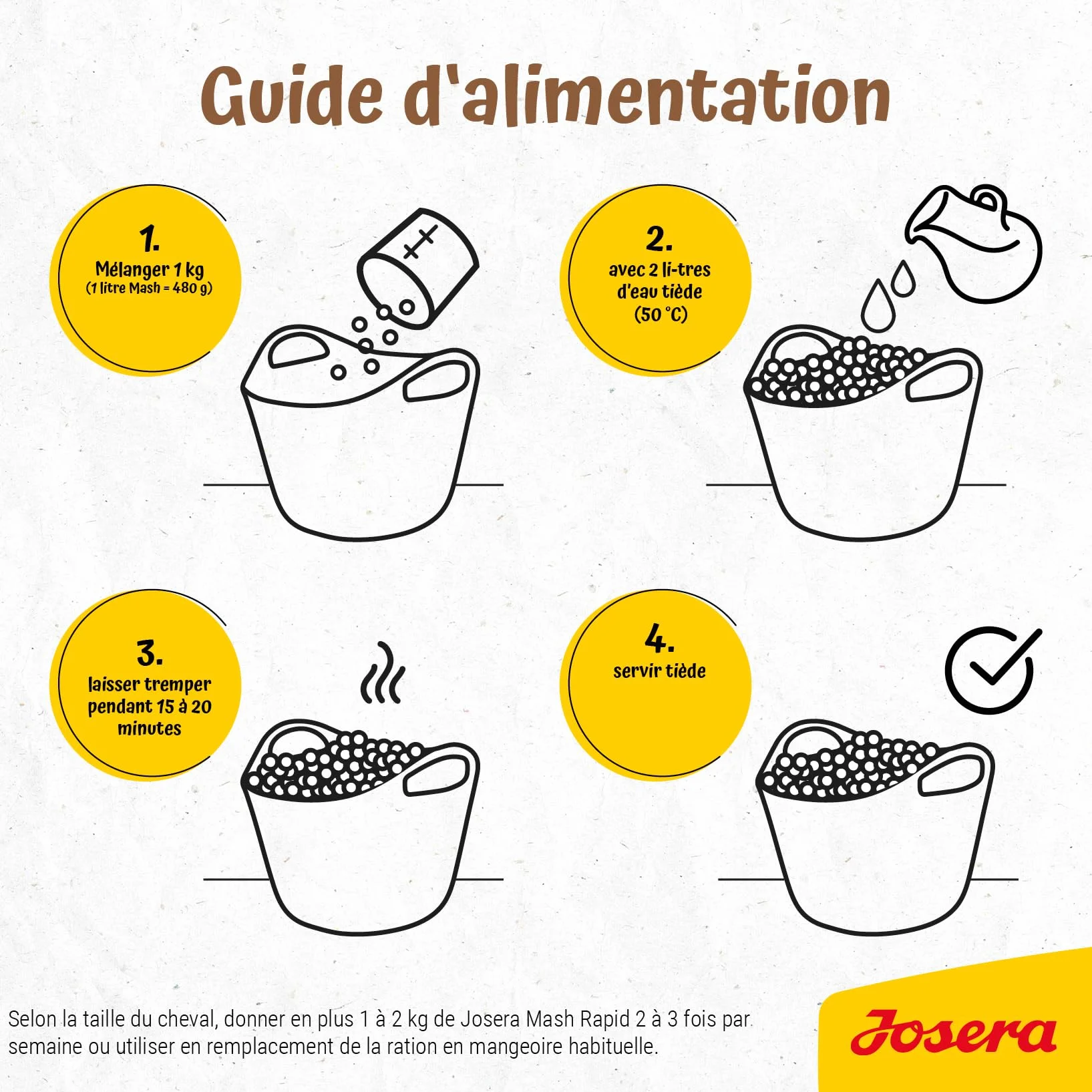 JOSERA Mash Rapide 15 kg Aliment Premium pour cheval Sans céréales