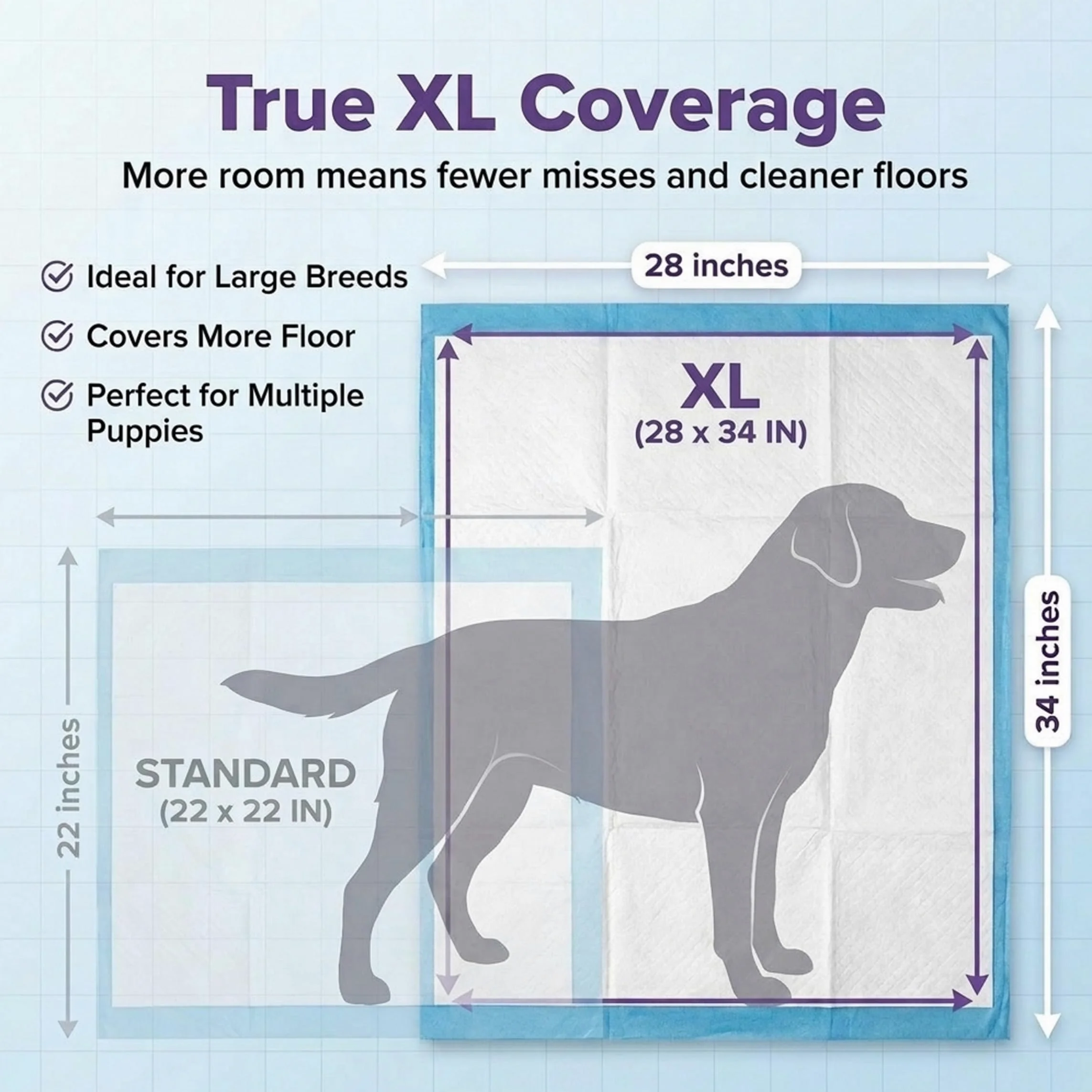 BV Lot de 40 Tapis de Dressage pour Chiens et Chiots, Taille XL 71,1 x 86,4 cm, Absorption Rapide, Tapis d'urine pour Chien, Tapis de propreté pour Chien