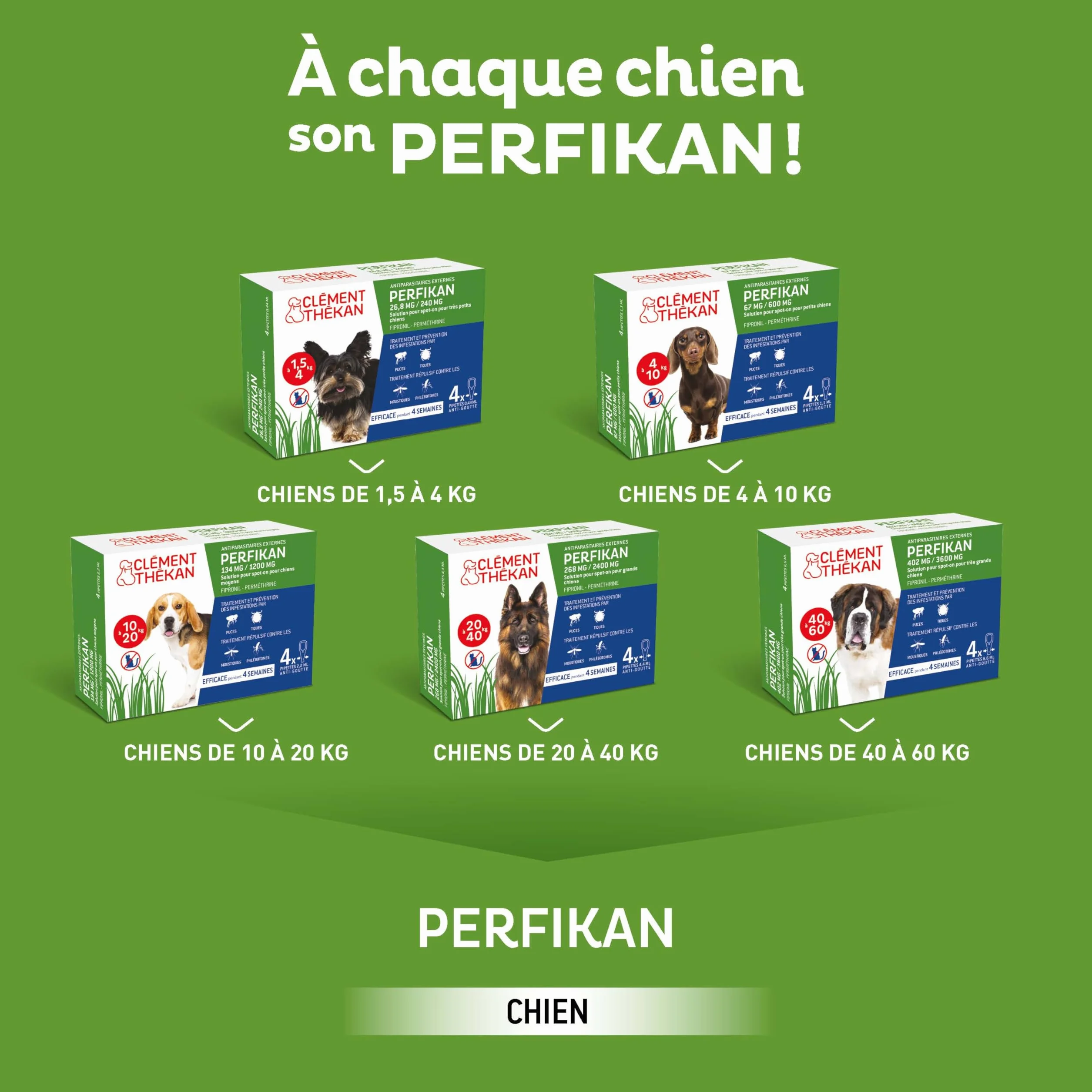 Clément Thékan Perfikan Grands Chiens (20–40 kg) 268 mg/2400 MG Anti-Puces Spot on 4 pipettes