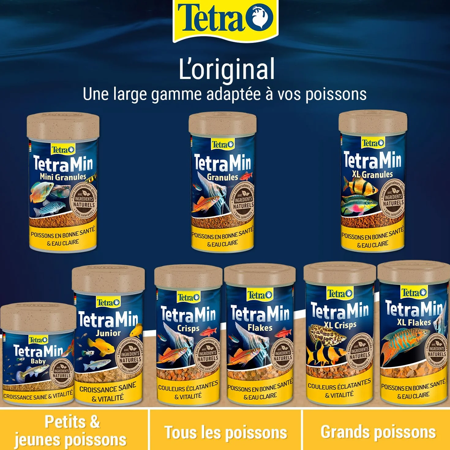 TetraMin Aliment pour Poissons d'ornement 500 ml