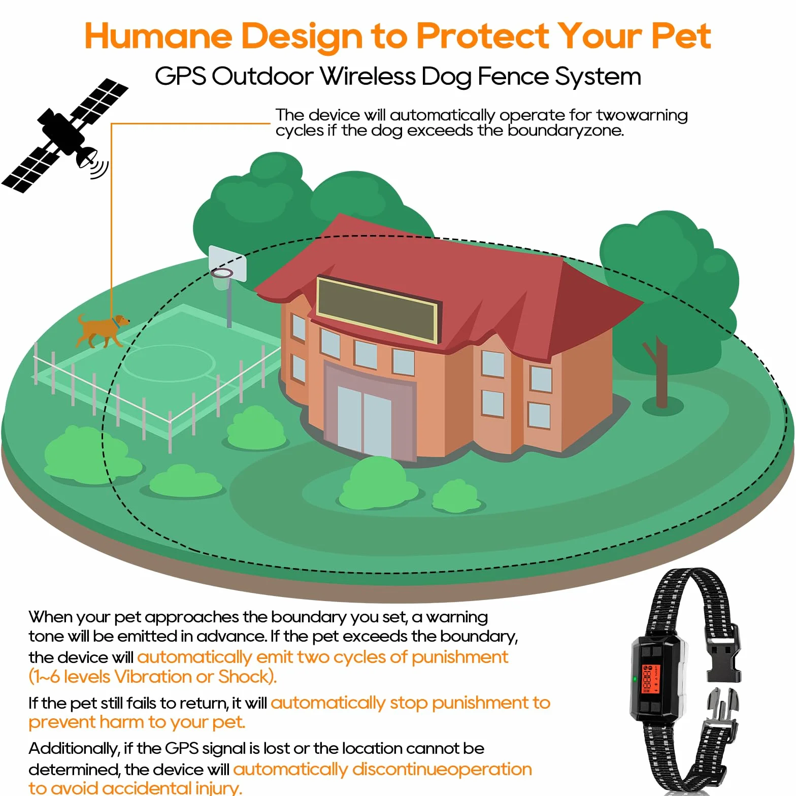 Collier GPS Anti-Fugue pour Chien Extérieur IPX7 Étanche sans Fil Rayon 1000m