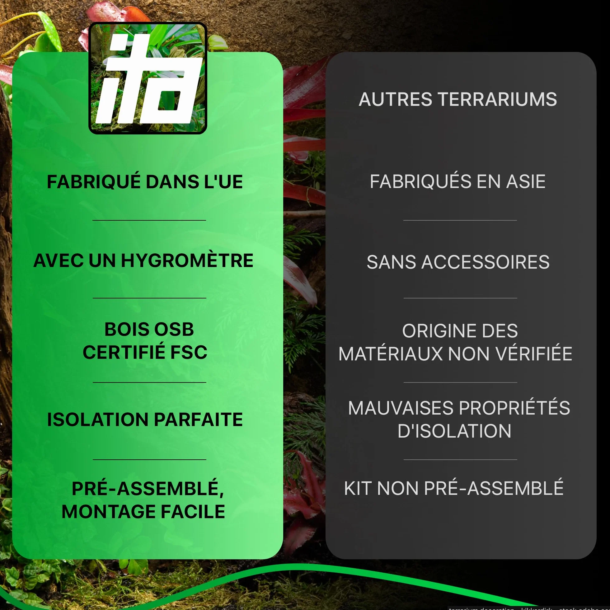 Terrarium Bois 120x60x60 cm OSB-3 avec Ventilation latérale & hygromètre intégré pour Reptiles Serpents Amphibiens