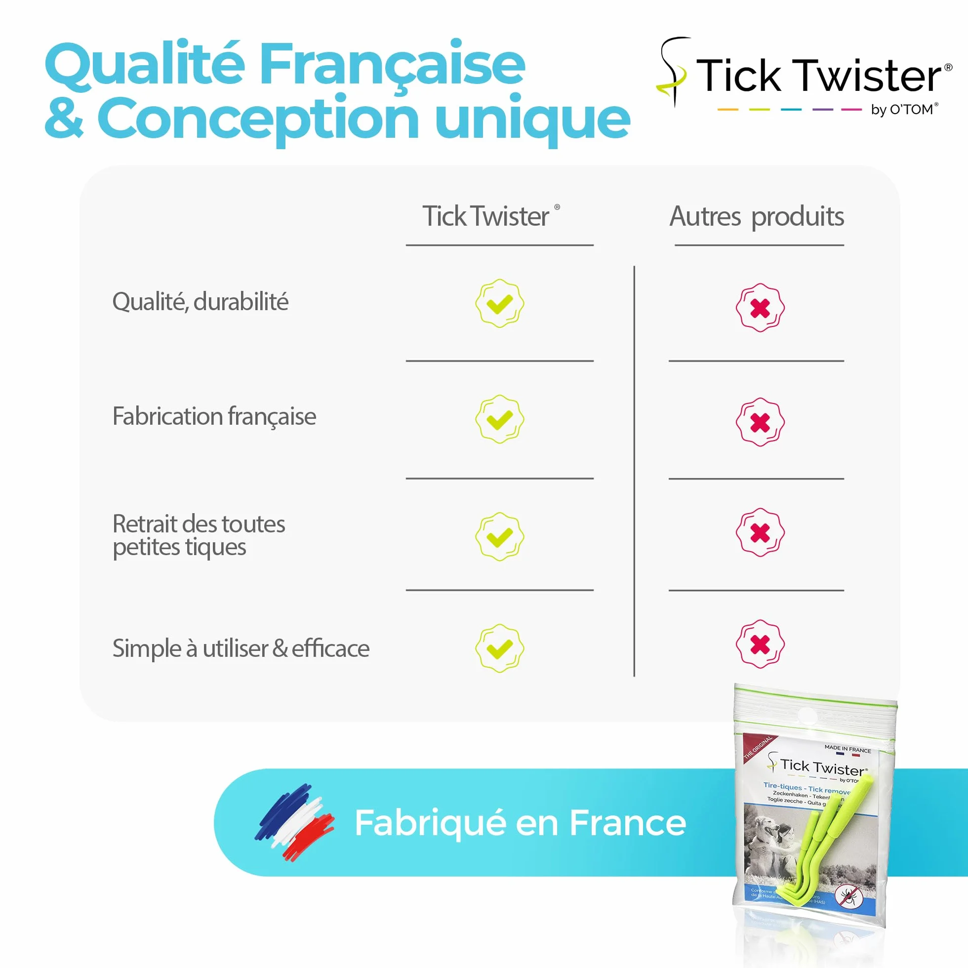 Pince à Tique Tick Twister pour Chien, Chat et Humain - Retrait Facile et Rapide, Fabriqué en France
