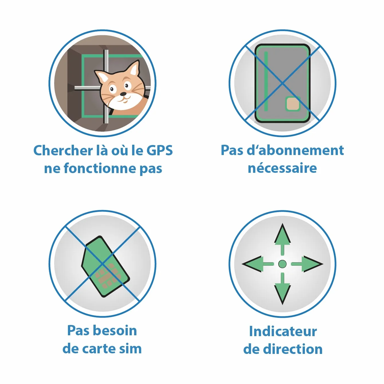 Mini Tracker pour Collier Chat Chien sans GPS - Radio Localisateur Girafus Traceur pour 4 Animaux avec Chargeur