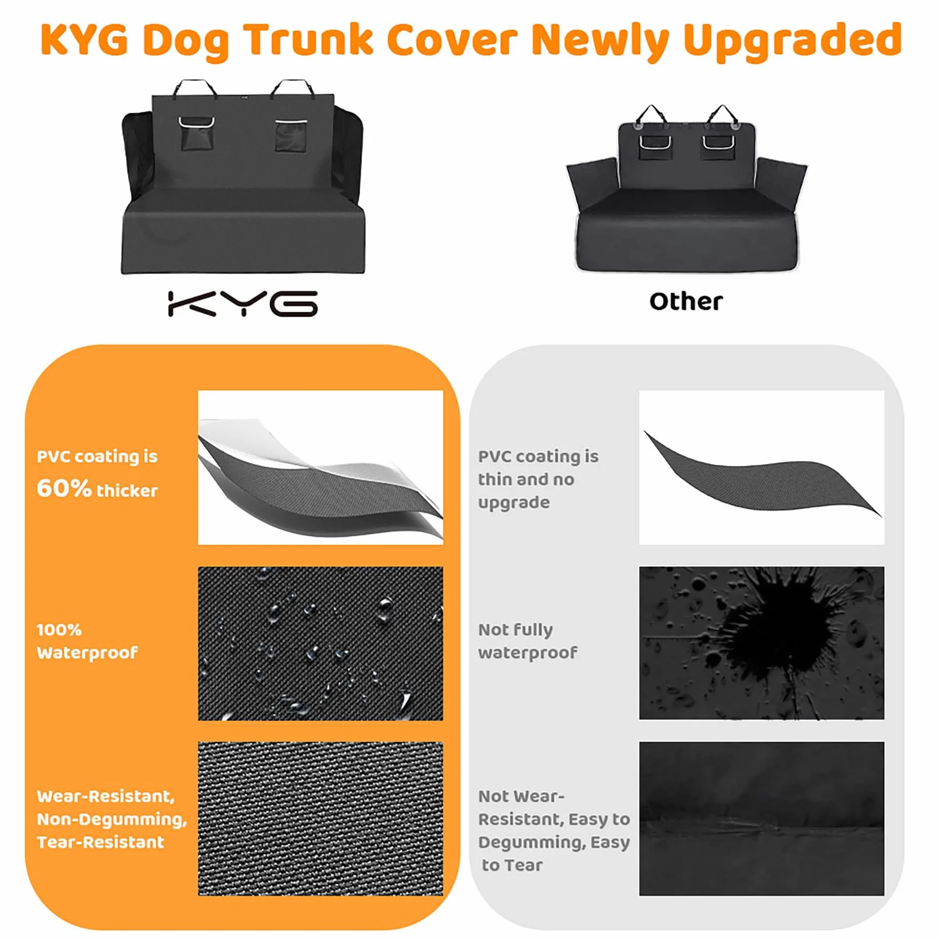 KYG Protection de Coffre Universelle 185 x 115 x 48 cm Imperméable Antidérapante Résistante aux Rayures pour Chien XXL Voiture
