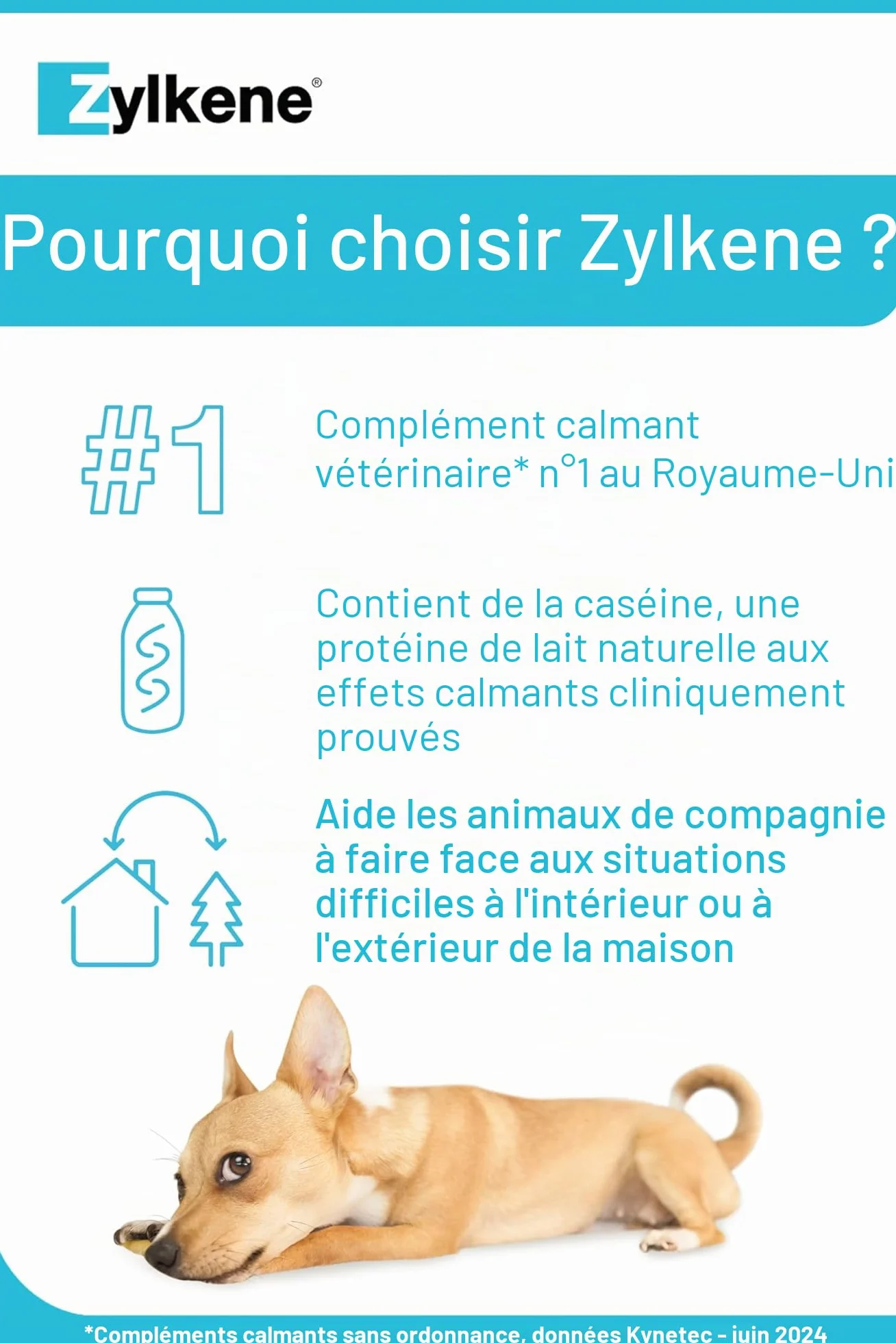 Vetoquinol Zylkène 75mg 20 gélules