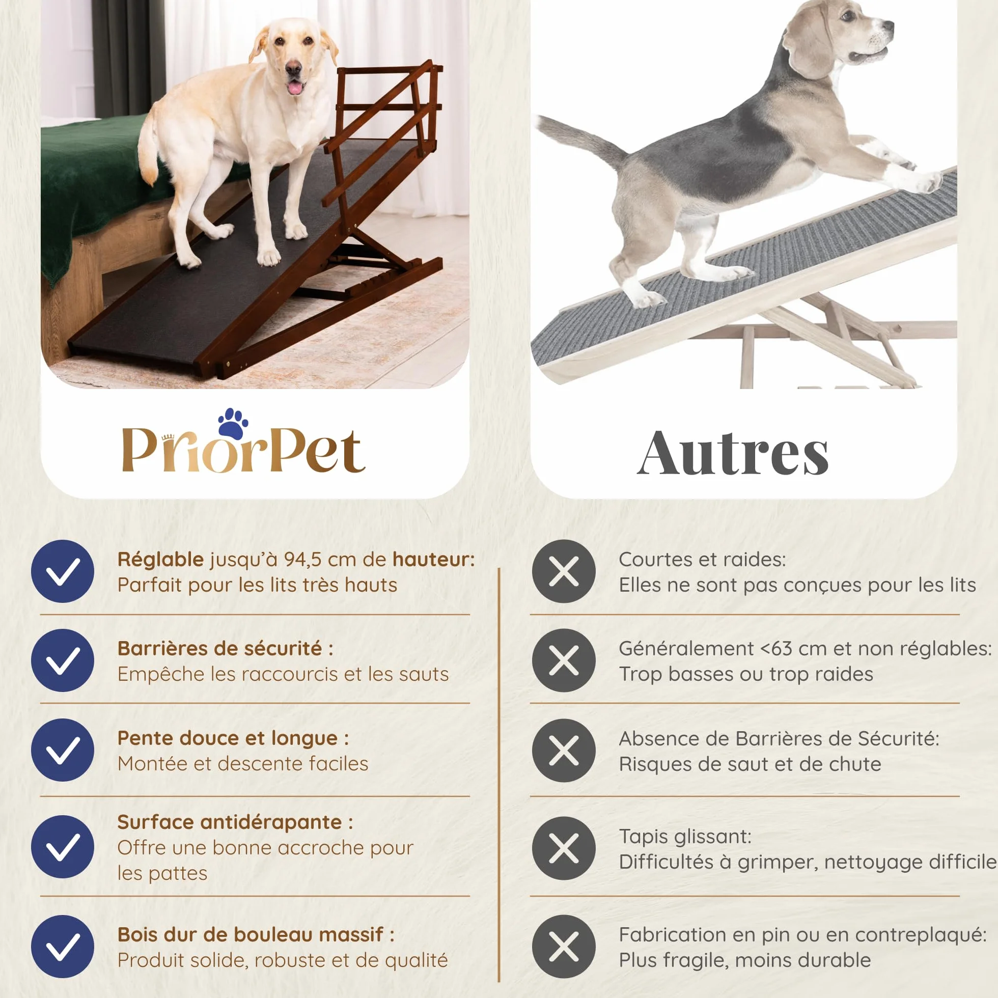 Rampe pour Chien Grande Taille avec Barrières de Sécurité, Pliable, Antidérapante, Bois de Bouleau, Noix, jusqu'à 94,5 cm, 90 kg