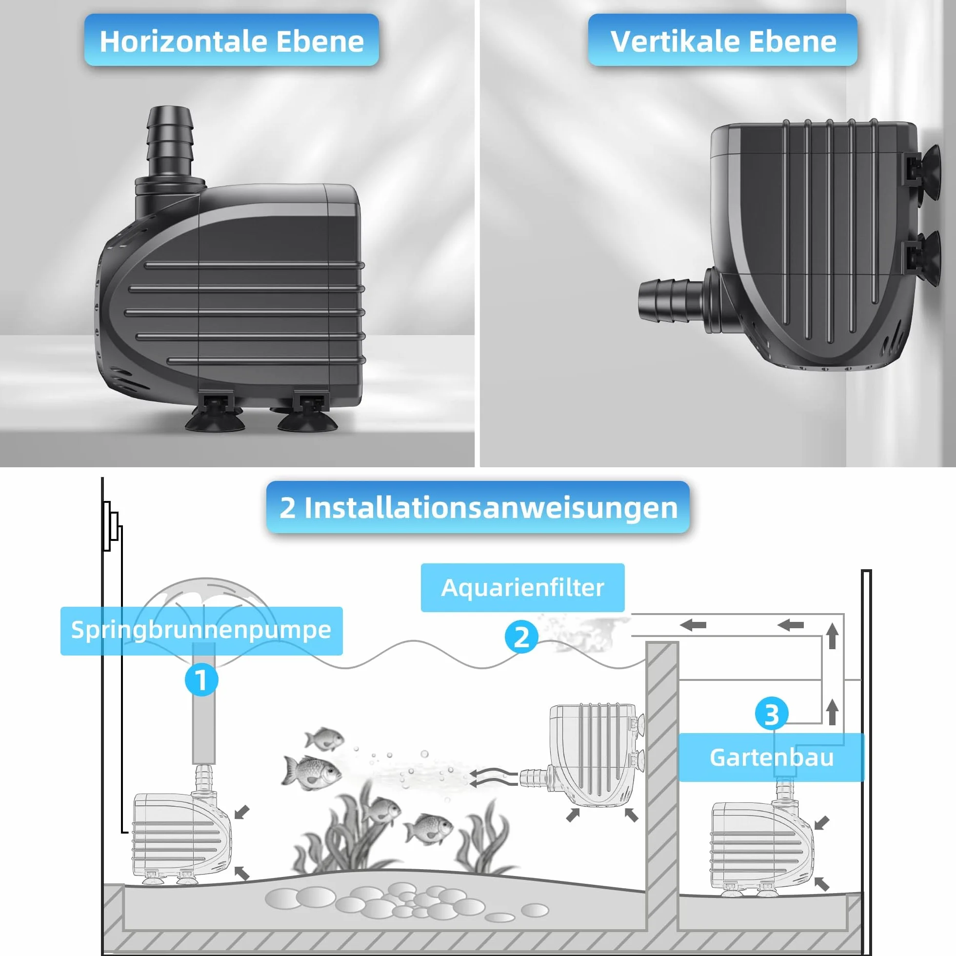 Pompe Bassin Biling 450L/H Mini Compacte avec Filtre Intégré Protection Anti-Brûlure à Sec