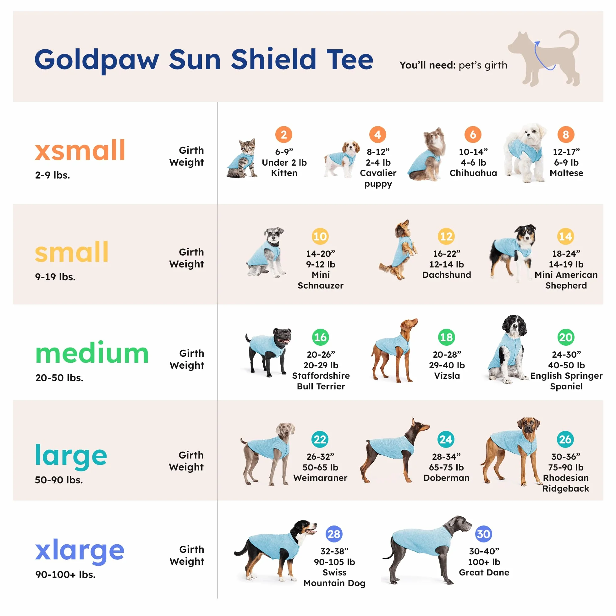 Gold Paw Sun Shield T-Shirt pour Chien - Protection UV - Soulage l'Anxiété - Lavable en Machine