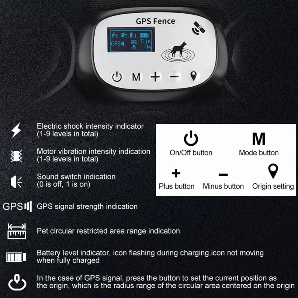 Pilipane GPS Wireless Dog Fence avec 3 Modes de Formation Système de Clôture Rechargeable pour Animaux de Compagnie