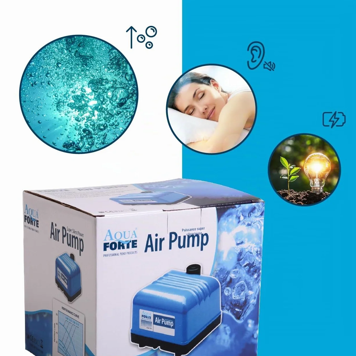 Pompe à Air Aquaforte Hi-Flow V-20, Aluminium, 15W, 3 L/min à 2m, 12 m³