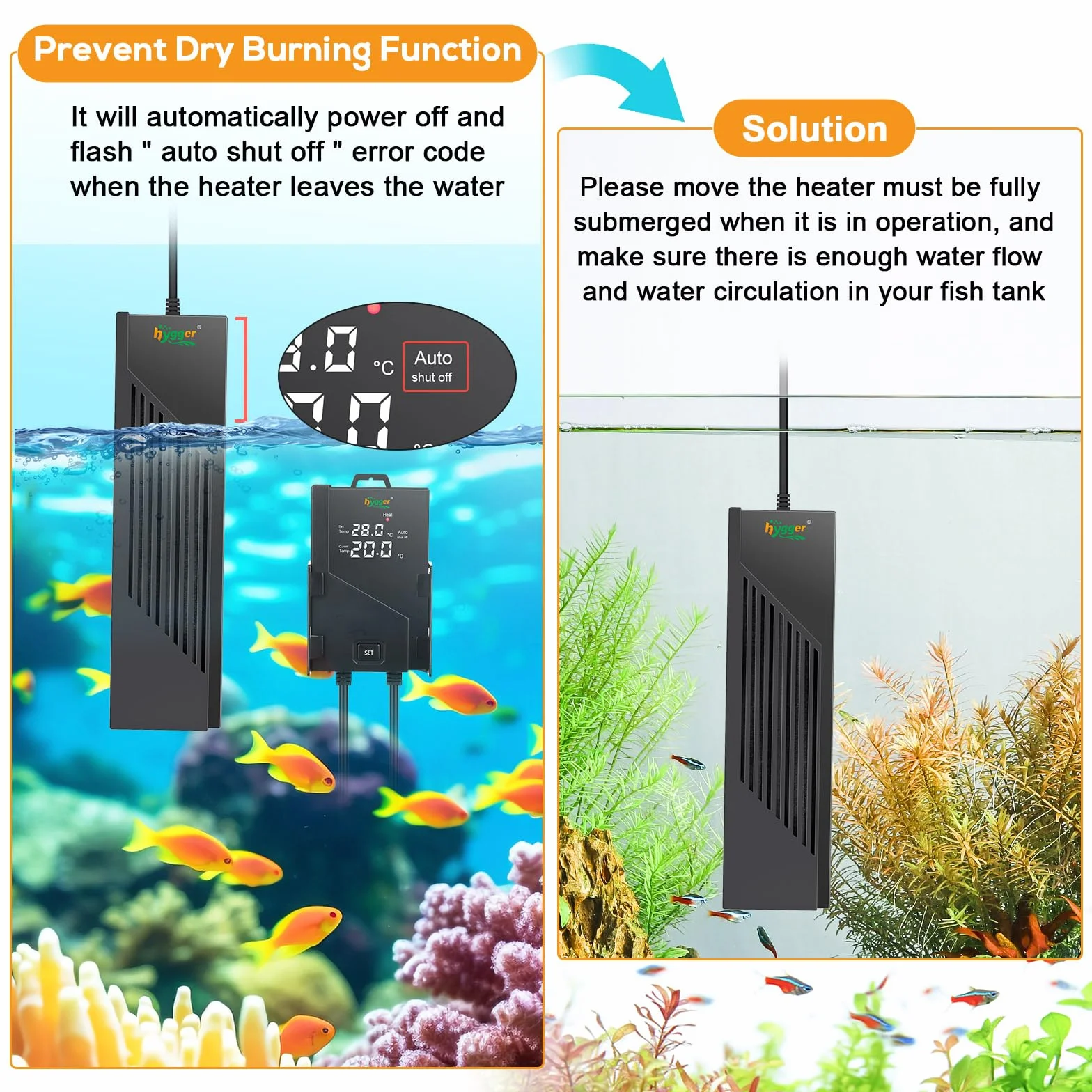 hygger Submersible Chauffage Aquarium,1000W Réglable Aquarium Heater Fish Tank Heater avec Digital Display Controller Chauffage Aquarium Tortue de 492-984L Freshwater Tanks