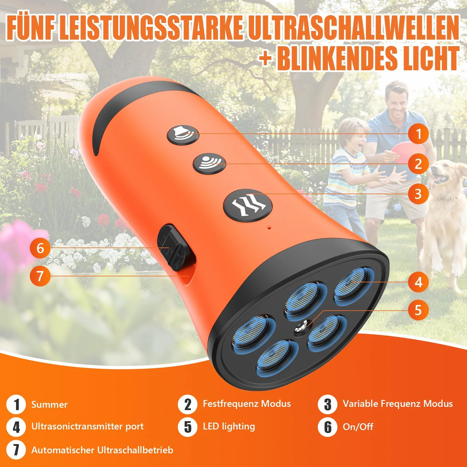Dispositif Anti-aboiement Ultrason Puissant pour Chien, 3 Modes, Portée 15 m, Intérieur Extérieur