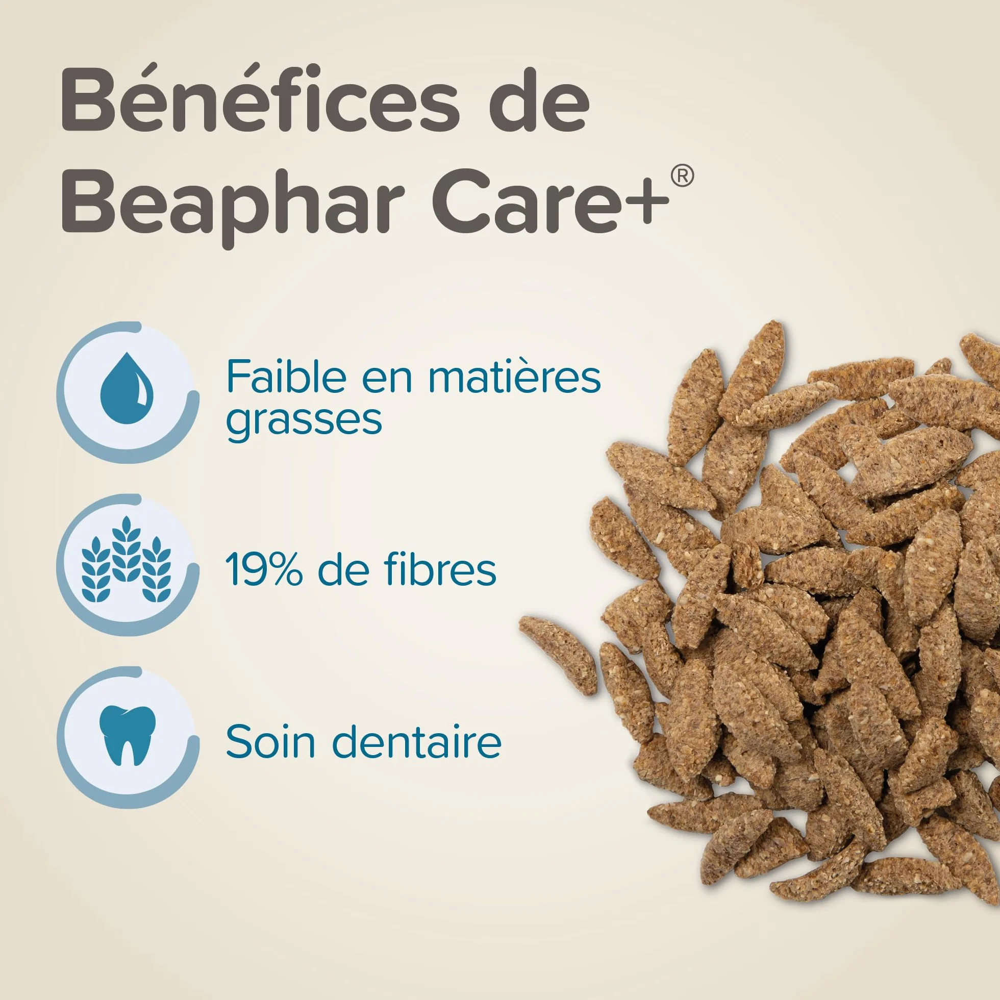 BEAPHAR CARE+ Alimentation Super Premium extrudée pour chinchilla 1.5kg 20% fibres