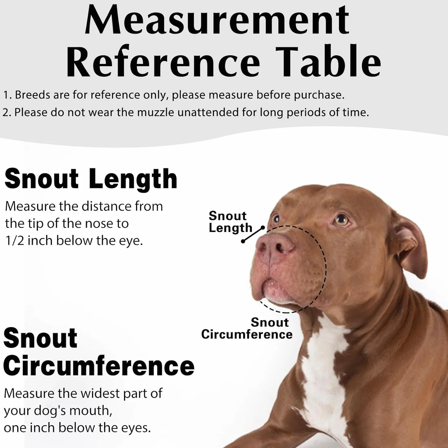 Muselière pour Chiens pour Pitbull Rottweilers American Bully Bulldog Boxers de Taille Moyenne et Grande à museau Court pour Le pour éviter Les morsures et Les aboiements pour Chiens
