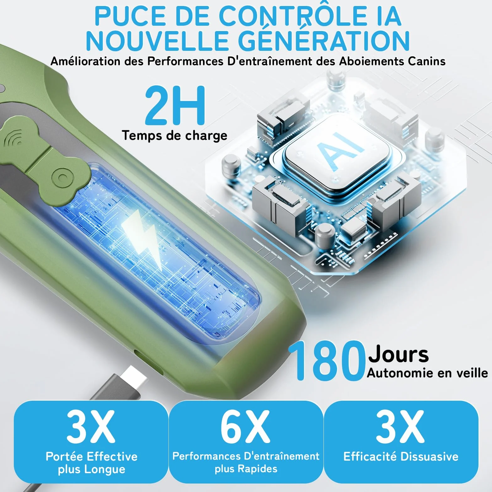 Dispositif Anti Aboiement Chien Ultrasons Portable, Contrôle Aboiements 15m