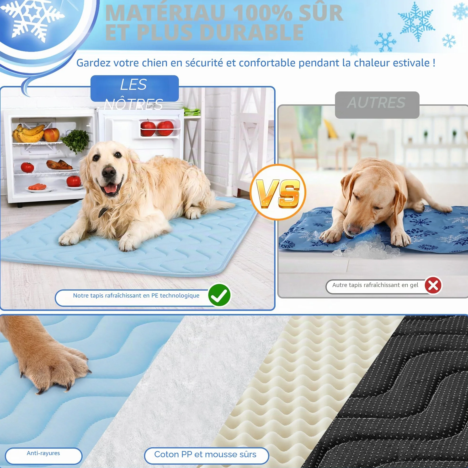 BaoDan Tapis Rafraichissant Chien Chat 75x50cm Soie Glacée Respirant Lavable Bleu
