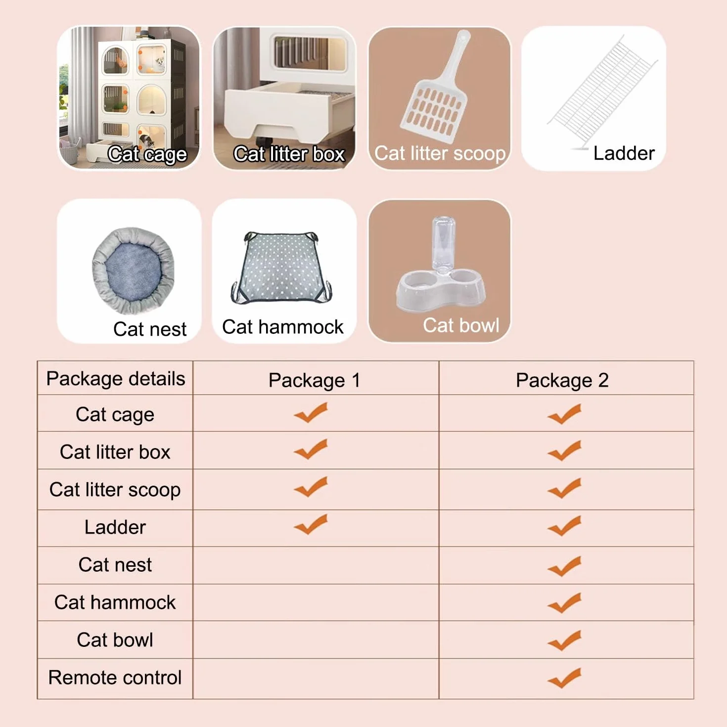 Cage pour Chat avec Portes Maisons d'intérieur Parc avec bac à litière Forte capacité Charge Facile Nettoyer Installer Paquet 2 Taille B-71x4