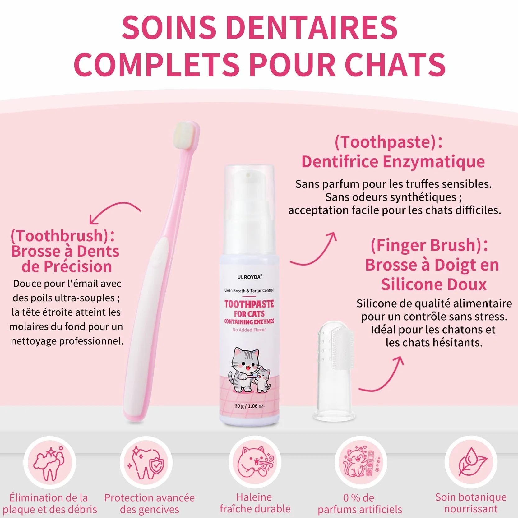 Dentifrice Enzymatique pour Chats - Kit Dentaire 30g