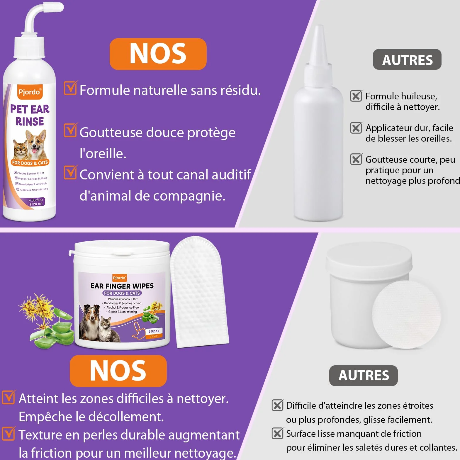 Pjordo Nettoyant pour oreilles de chien avec aloe vera et hamamélis - Lingettes et solution nettoyante
