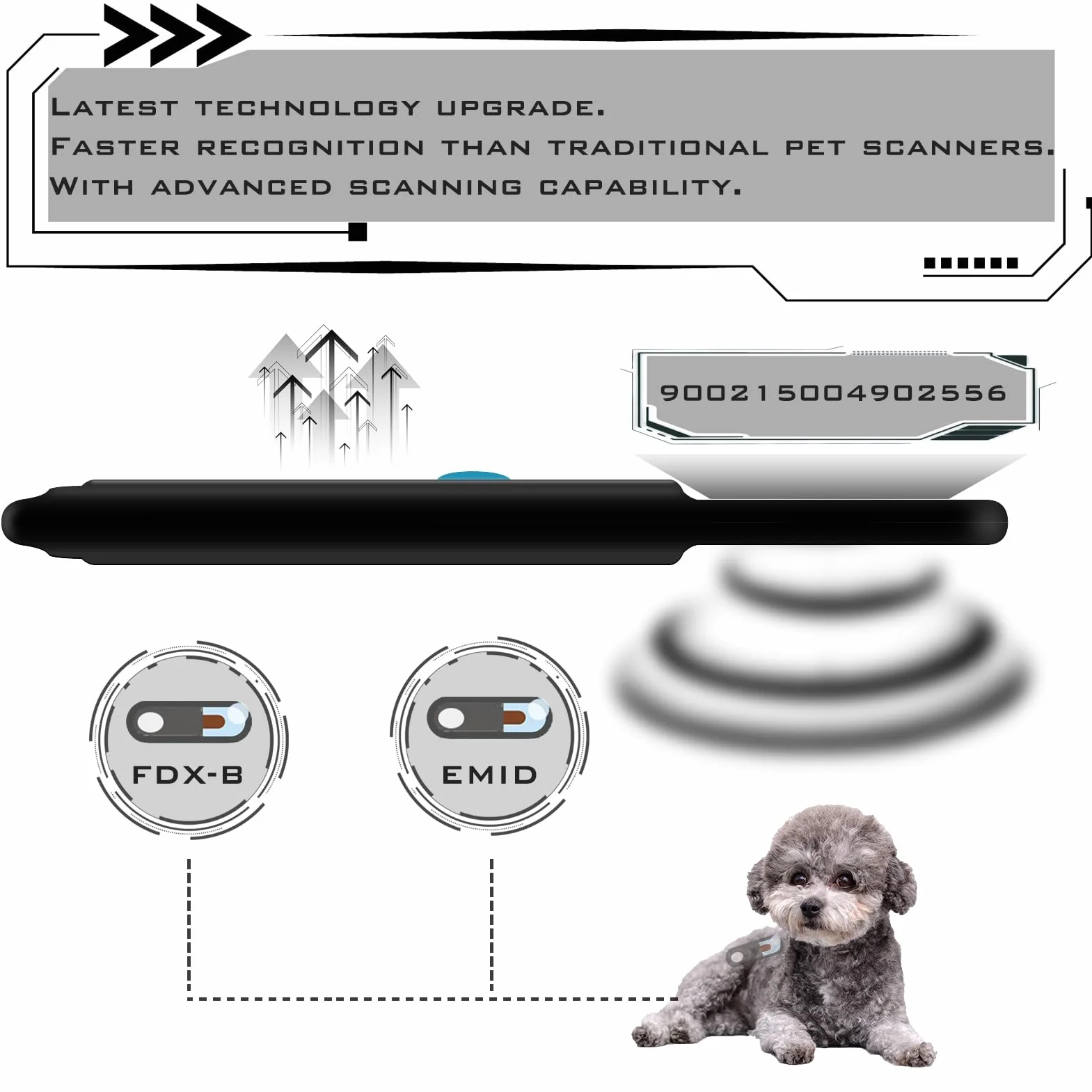 Smoostart Lecteur de puces pour Animaux, Lecteur d'identification 1000 enregistrements Téléchargeable sur Ordinateur