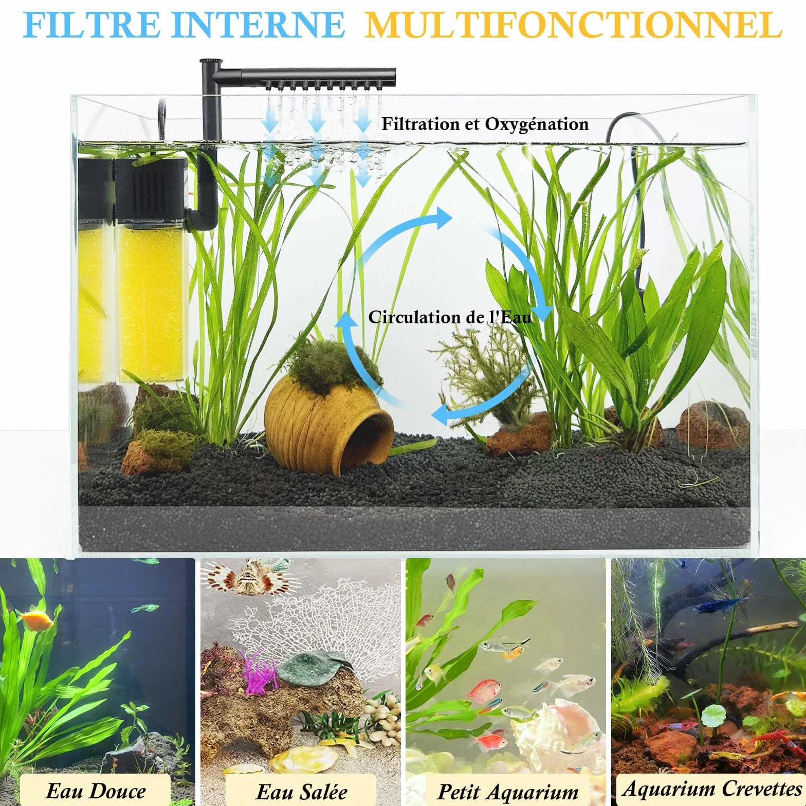 FEDOUR Filtre Immersible pour Aquarium 8W 16W Silencieux avec Barre de Pulvérisation 15-300L