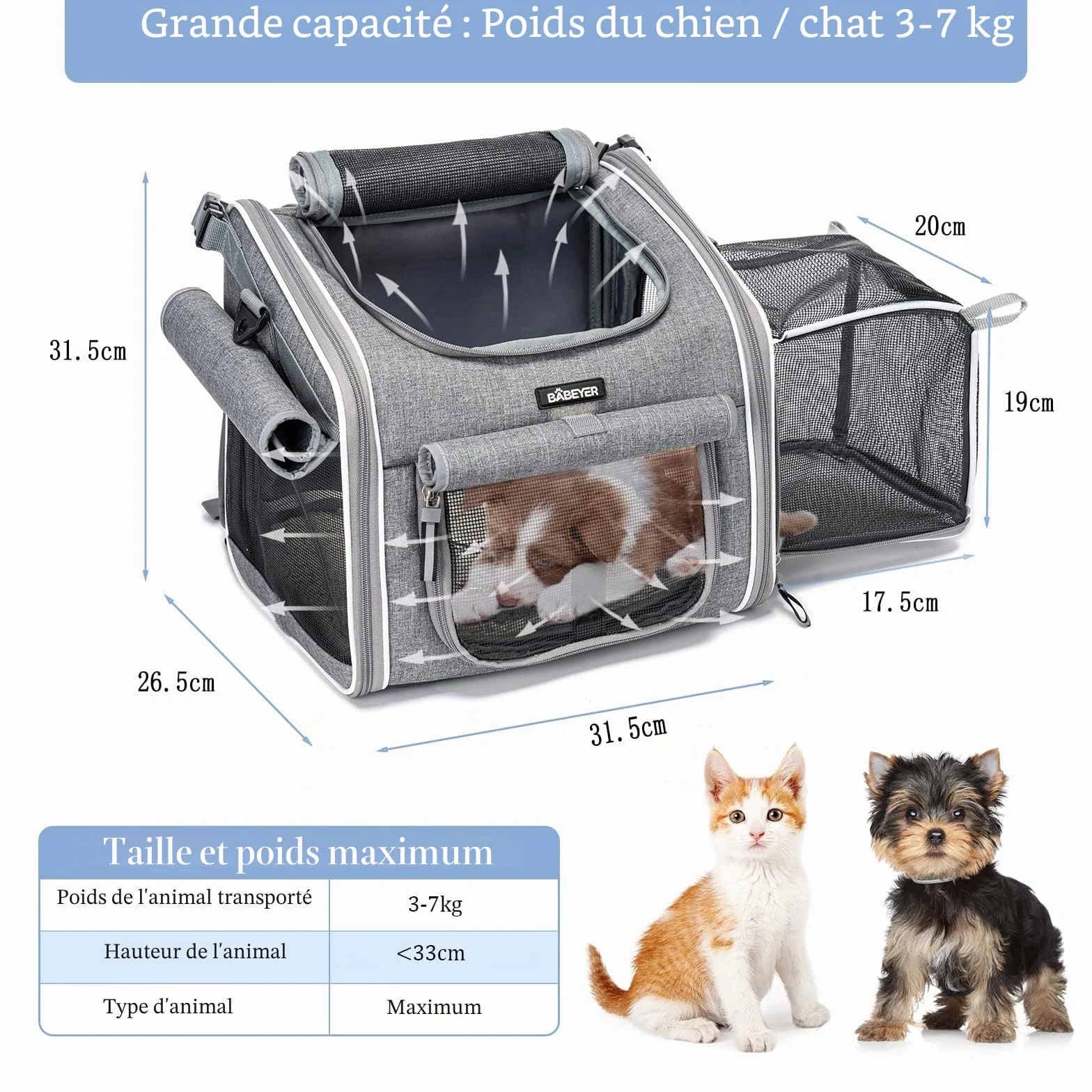 Panier de vélo pour chien sac à dos transport souple extensible 4 portes 4 fenêtres en maille gris