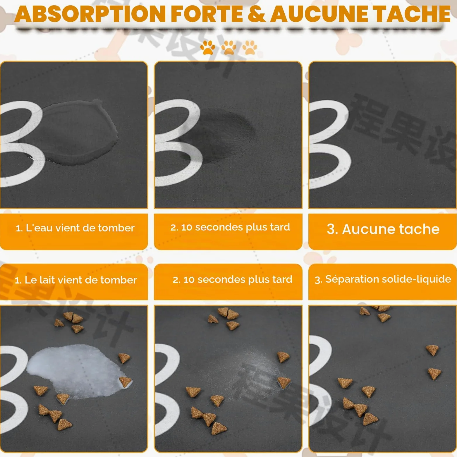 Tapis de nourriture pour chien, 100,1 x 80 cm, le plus grand tapis absorbant pour la nourriture et l'eau, tapis antidérapant pour gamelle pour chat, pas de taches, séchage rapide pour distributeur