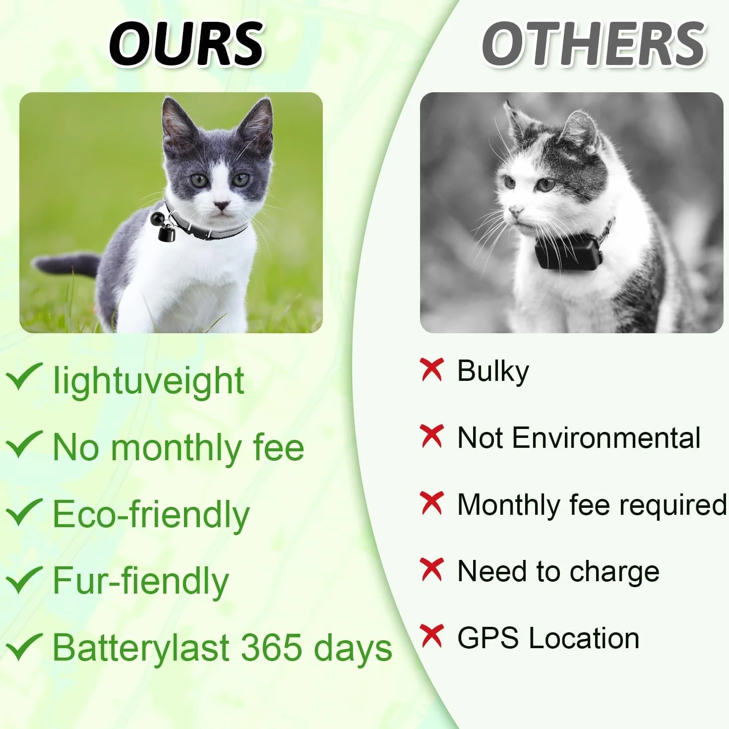 Traceur GPS Chat Chien, Collier GPS Compatible iOS Android, sans Abonnement ni Carte SIM, Étanche Animaux Clés Bagages Véhicules