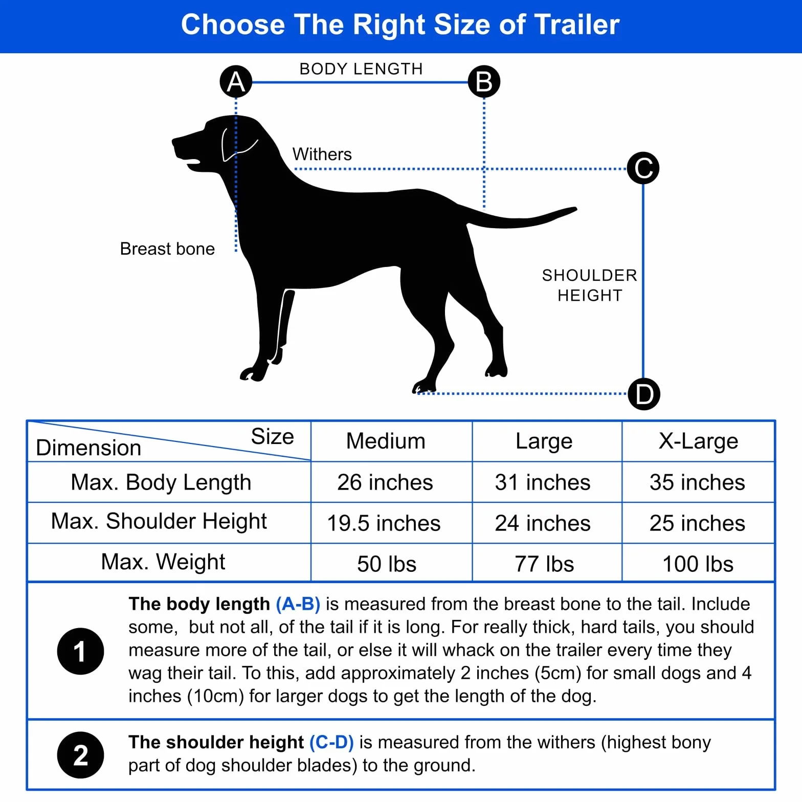 Tiggo VS Pets L Remorque de vélo pour chien - Volume : environ 270 l - Pour chiens de taille moyenne et grande jusqu'à 35 kg - Pliable