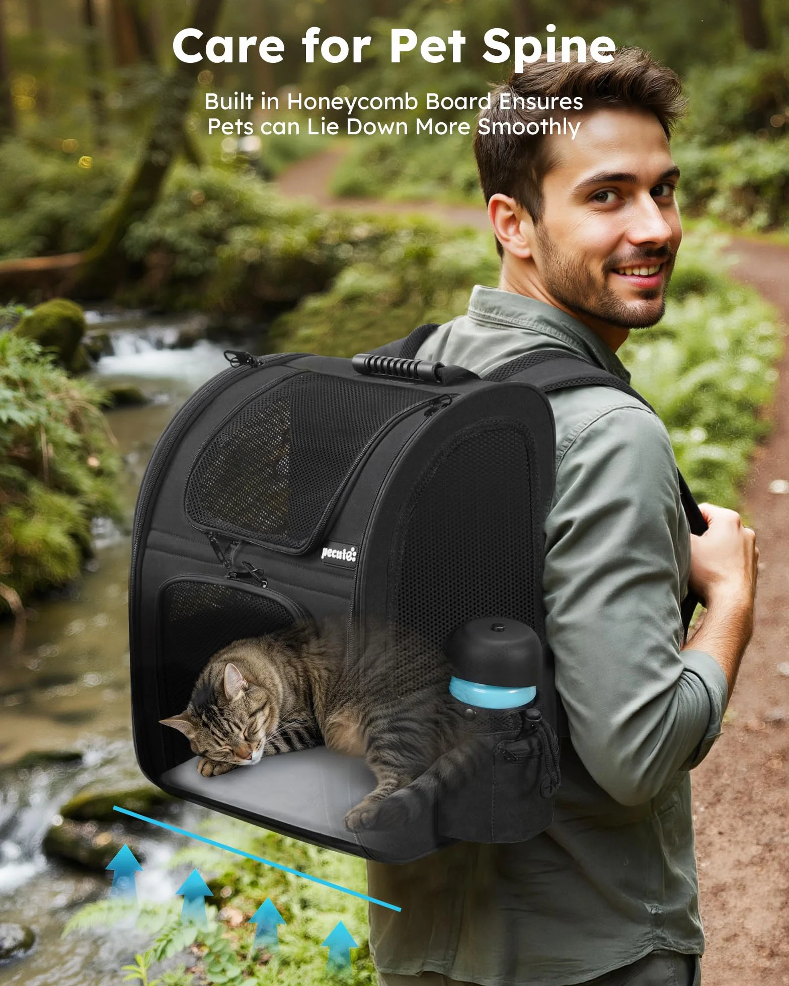 Pecute Sac à Dos Chat Petit Chien Design Classique Respirant Matelas Amovible Voyage Transport