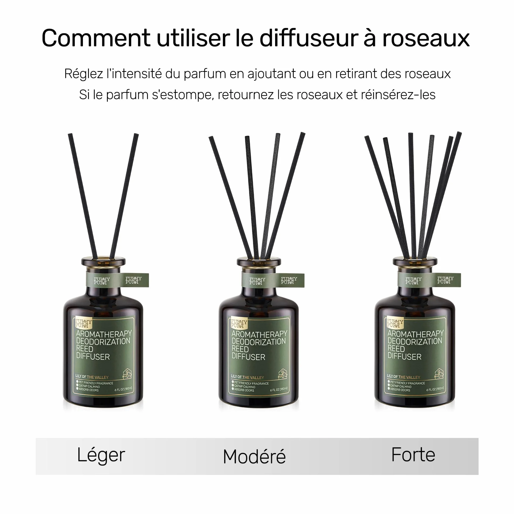 Furry Purr Diffuseur à roseaux éliminateur d'odeurs animaux domestiques Lavande Cèdre Non Toxique 170 g