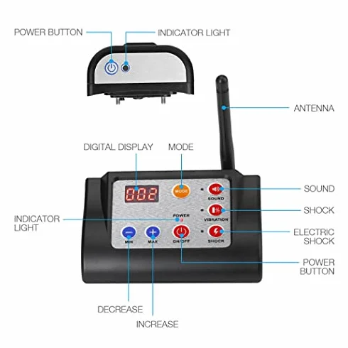 Cutecool Clôture électrique sans Fil pour Chien, Système de Confinement Rechargeable étanche IP65