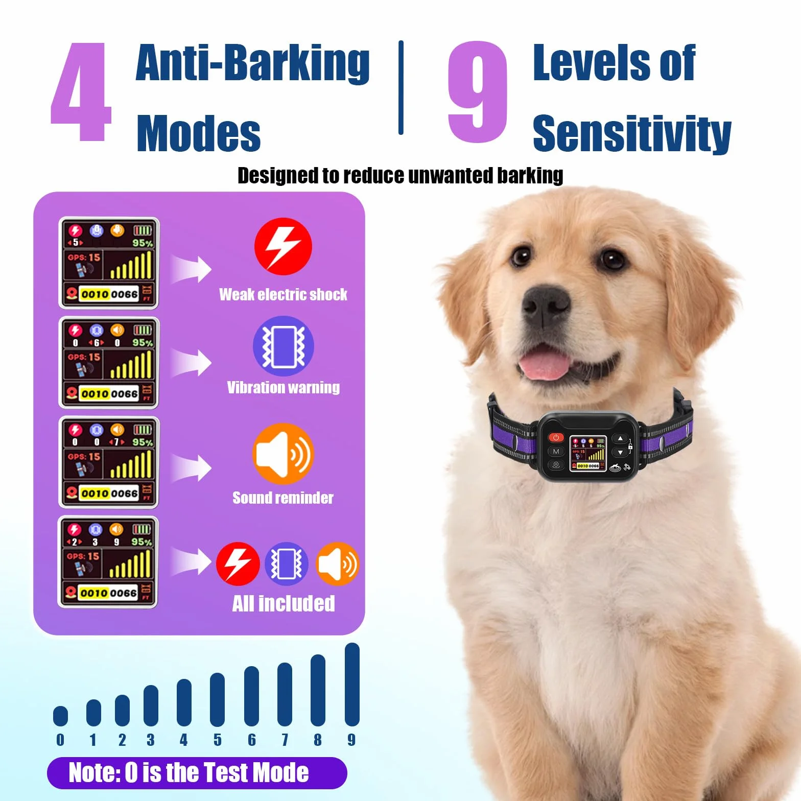 Billg Cloture Electrique pour Chien, 3 Modes Anti-Fugue, Collier Dressage Etanche, Portee 20-2000 M