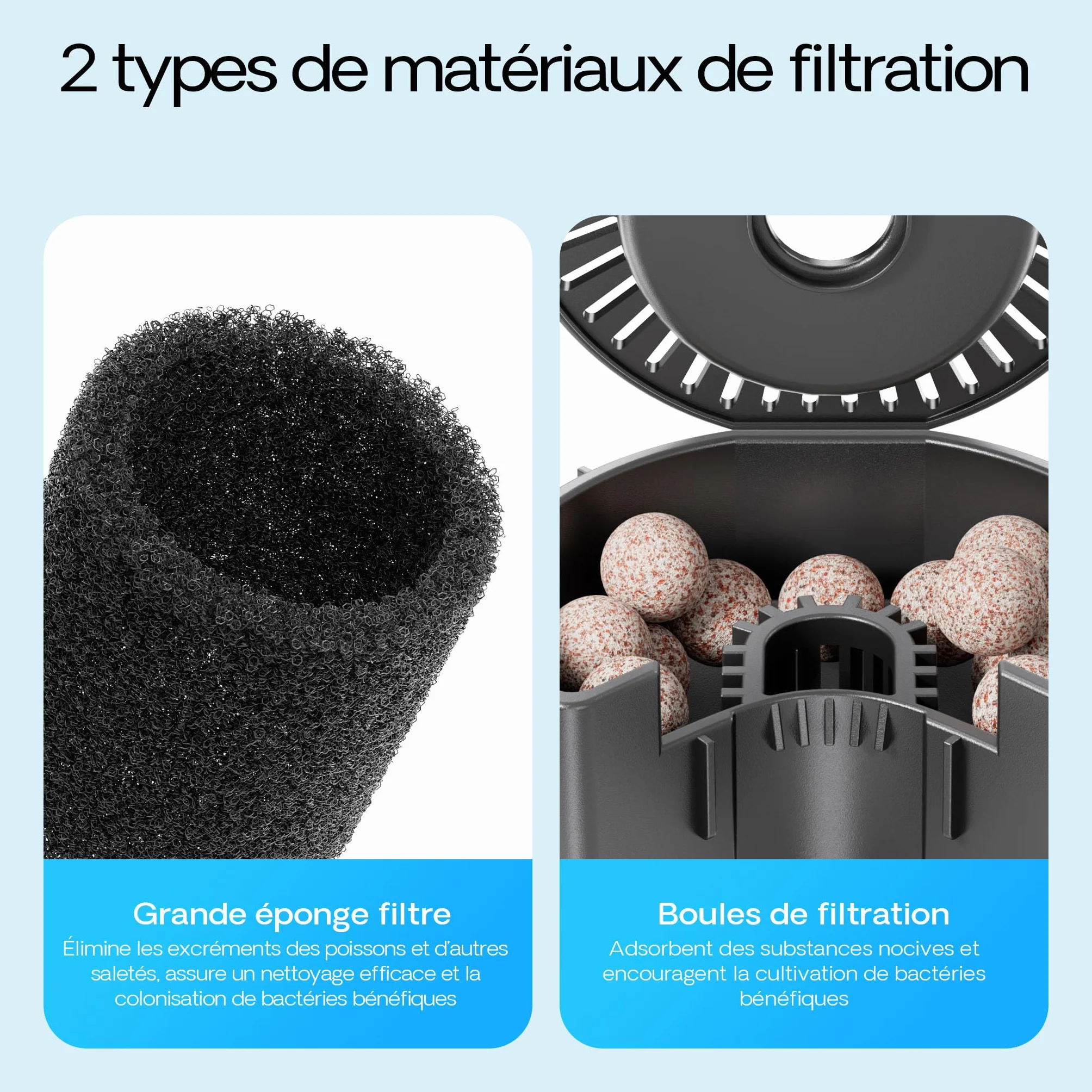 SunSun CUP-807 Pompe d'aquarium 4 en 1 700 l/h 10 W Stérilisateur UVC 7 W 500 l