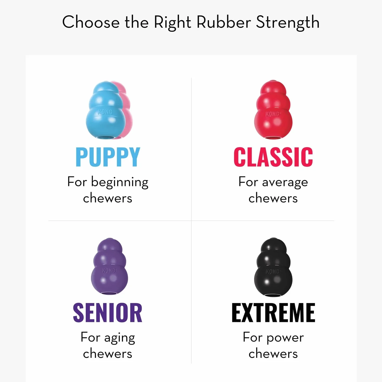 KONG Senior Jouet pour Chien Caoutchouc Naturel Doux Remplissable Friandises Chiens Âgés Moyens