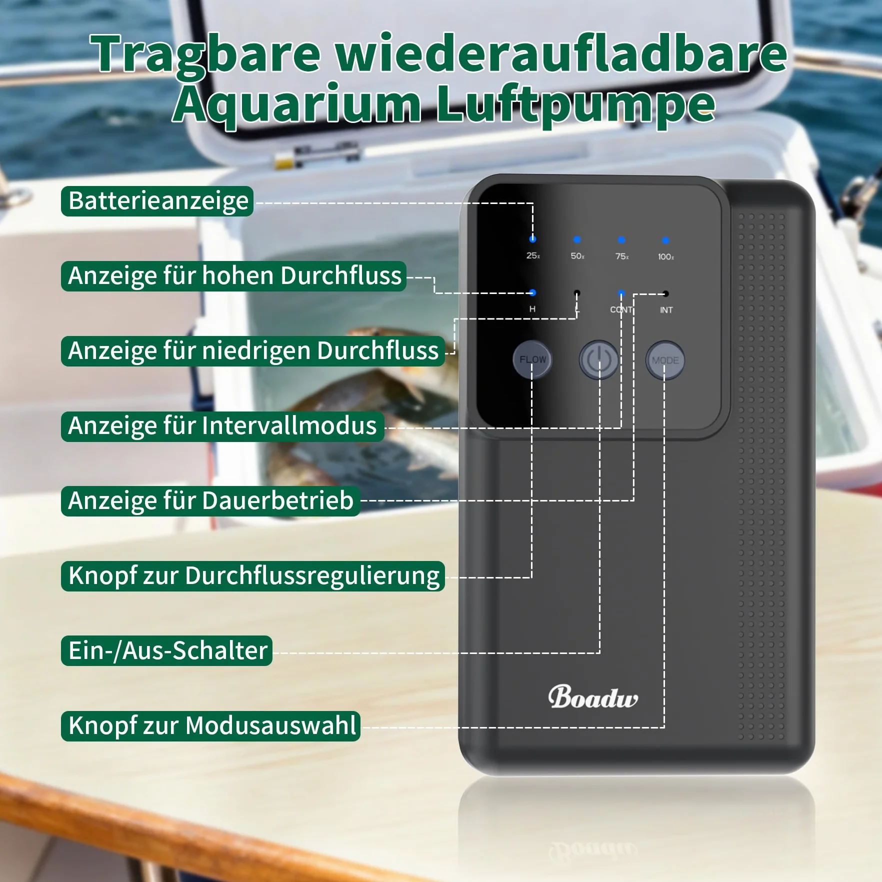 Pompe à air rechargeable pour aquarium 2200 mAh 4400 mAh batterie extérieur coupure courant