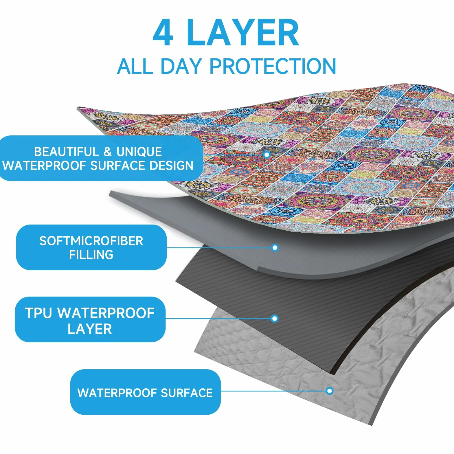 Couverture imperméable réversible pour chien style bohème 178x76 cm lavable